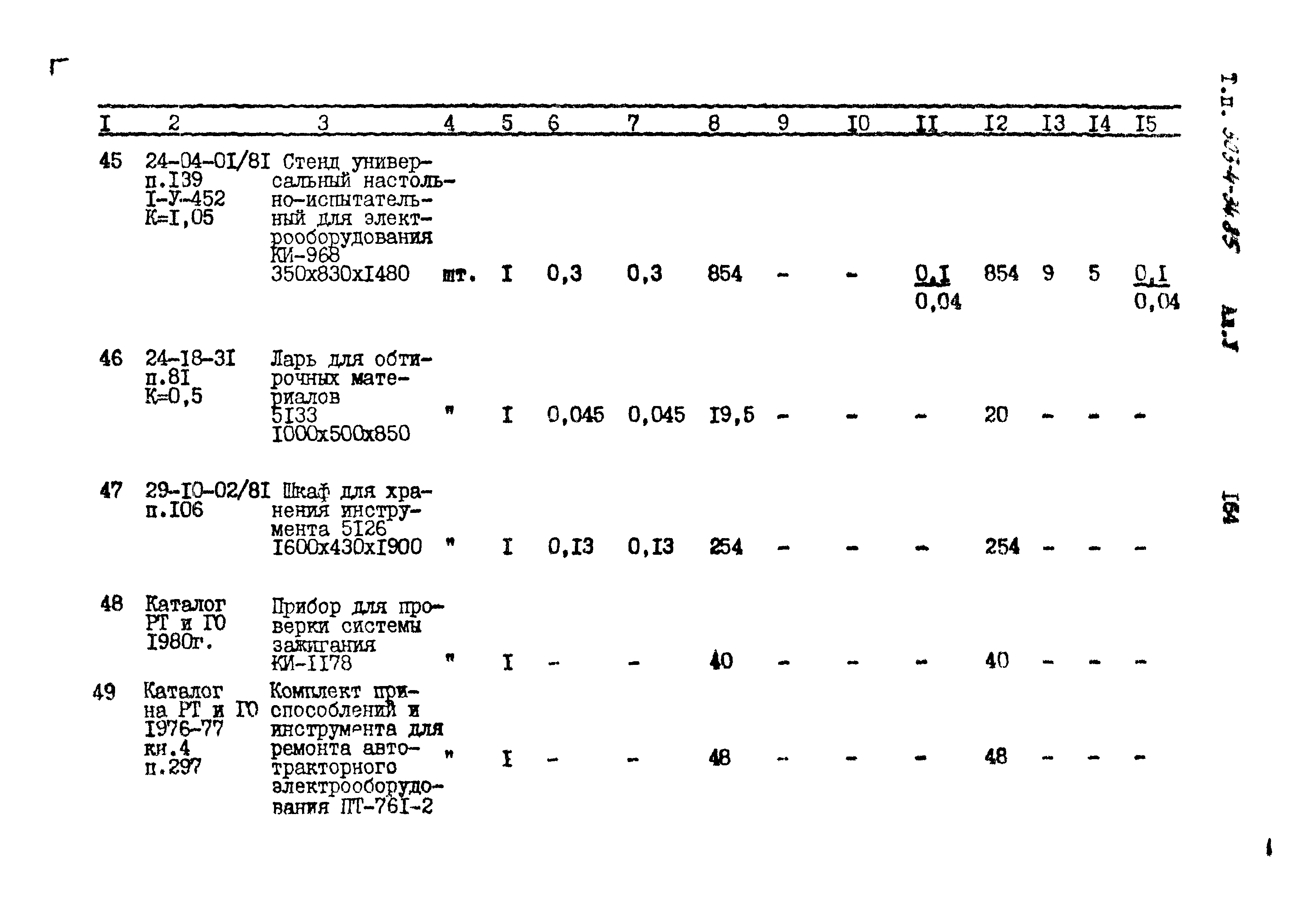 Типовой проект 503-4-34.85