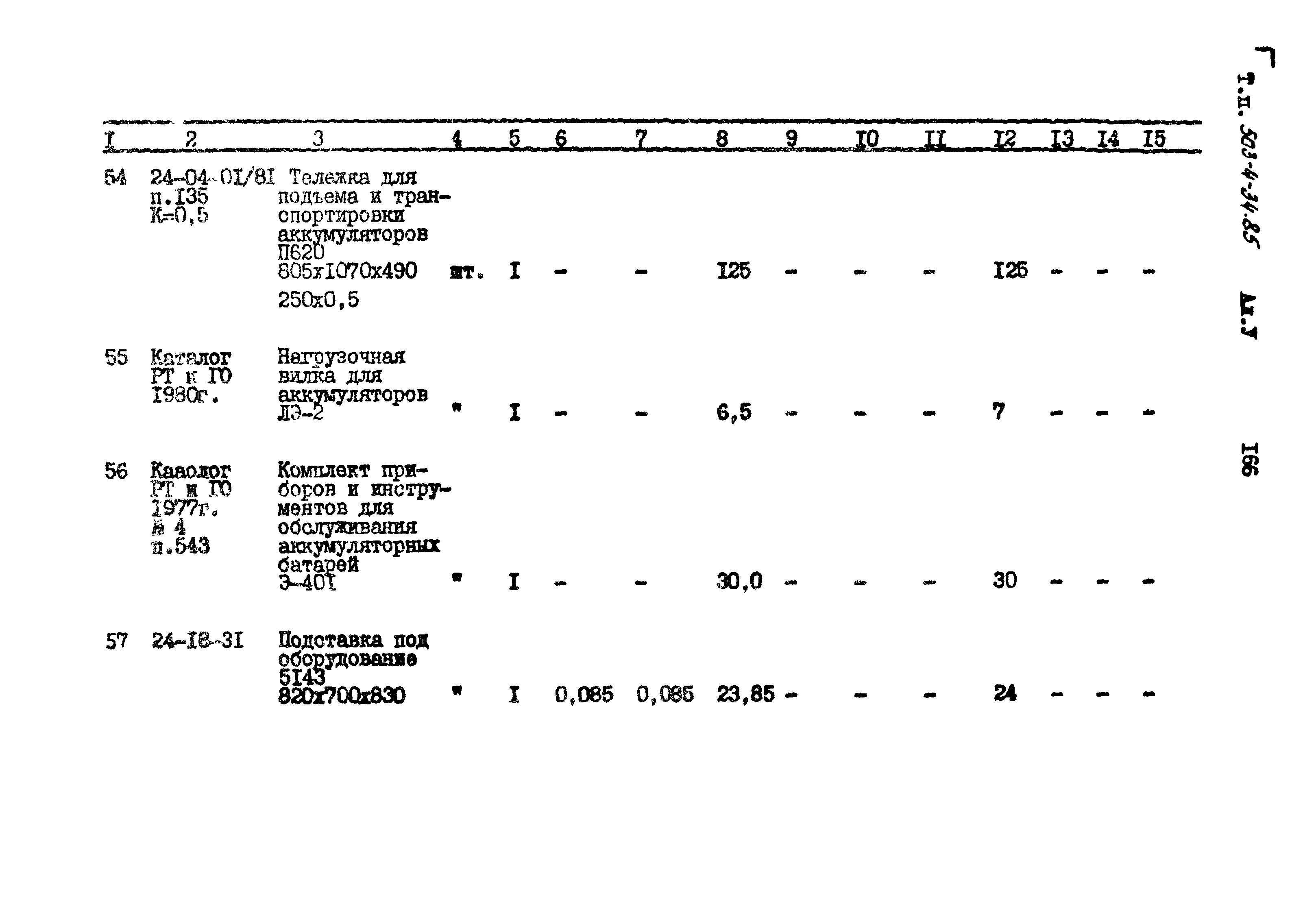 Типовой проект 503-4-34.85