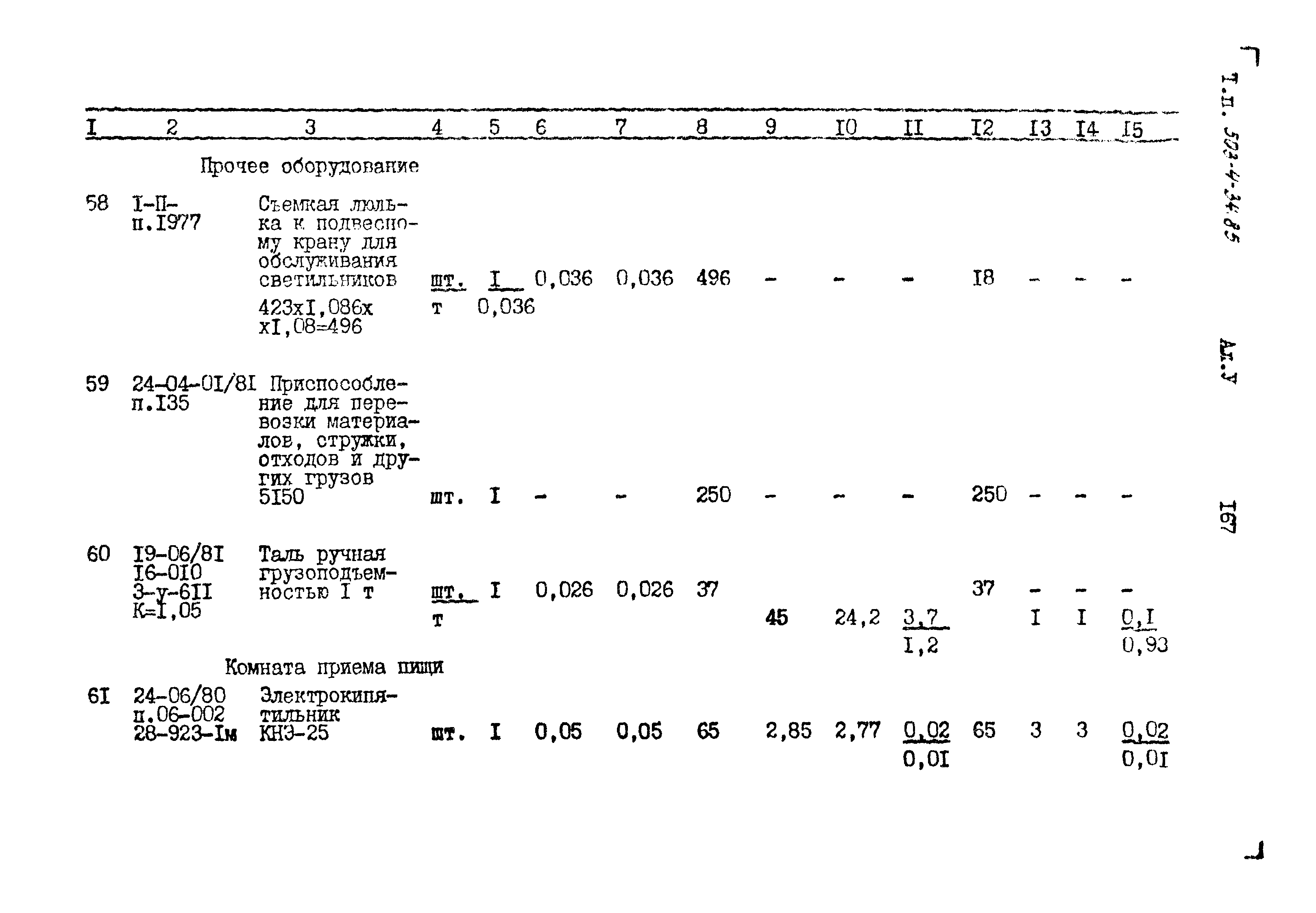 Типовой проект 503-4-34.85