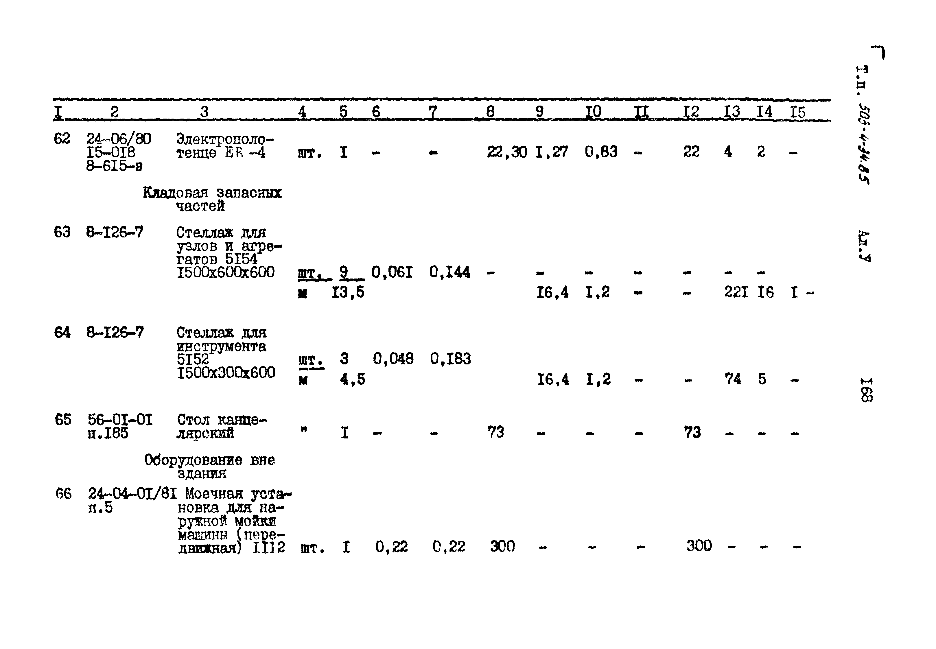 Типовой проект 503-4-34.85