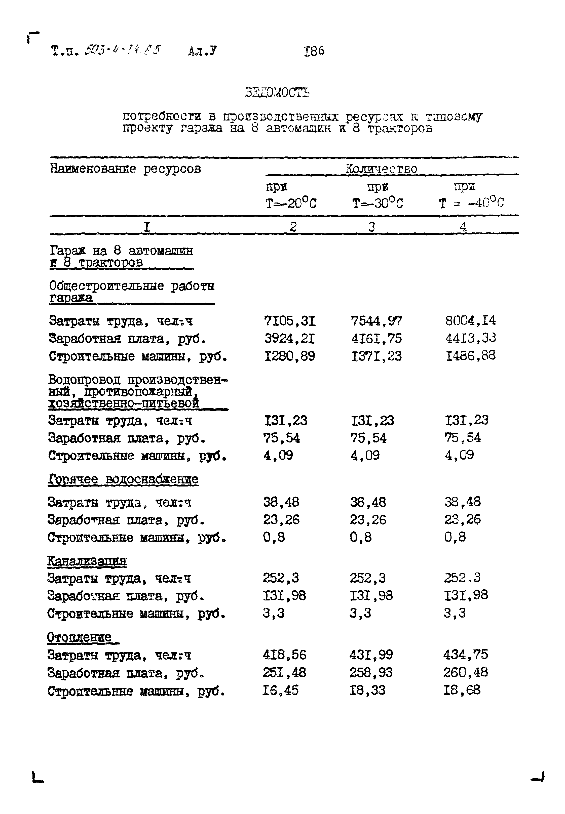 Типовой проект 503-4-34.85