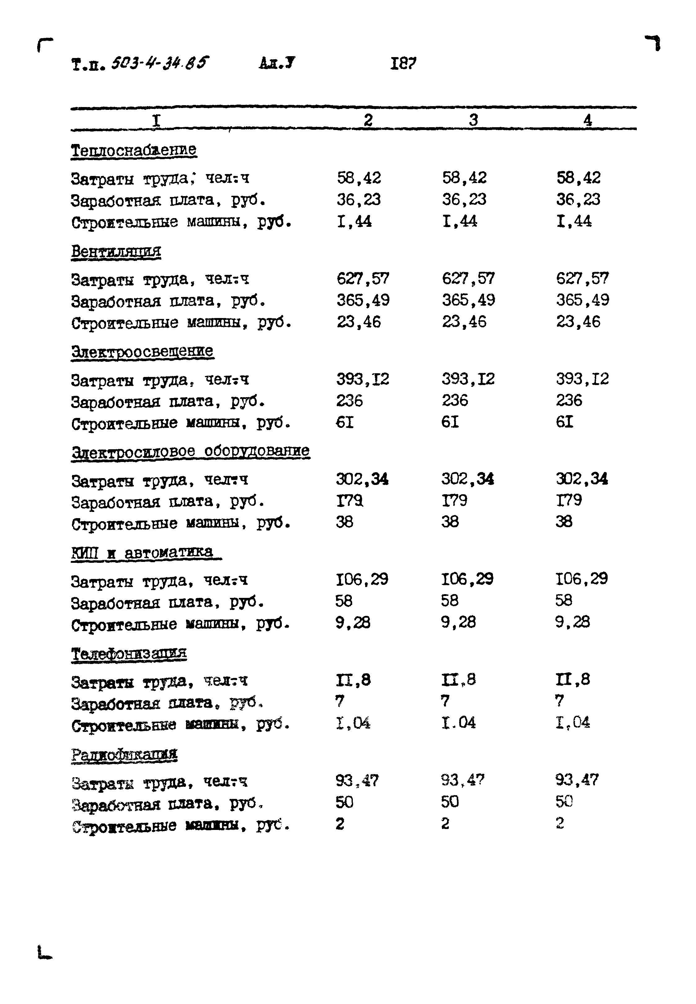 Типовой проект 503-4-34.85