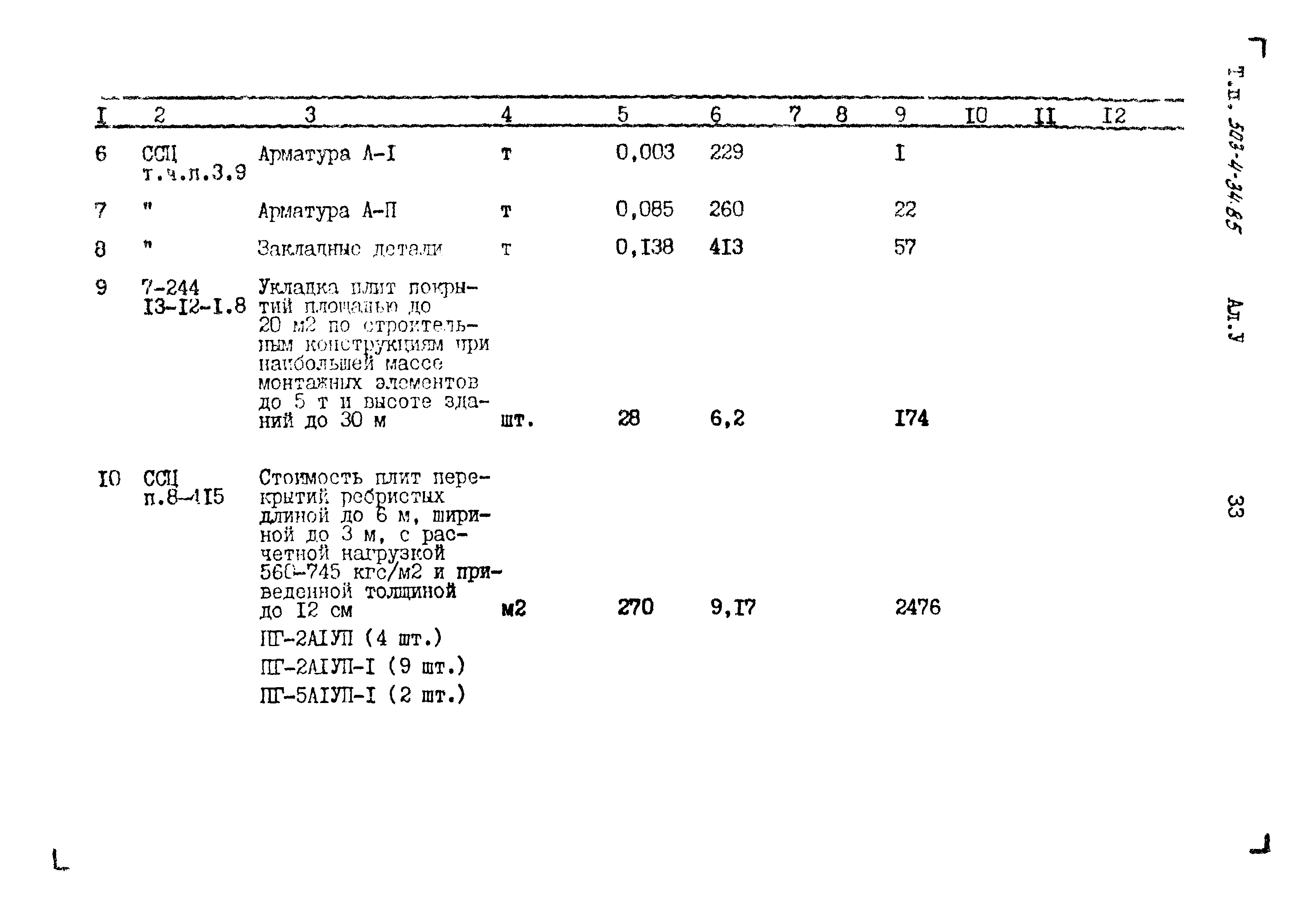 Типовой проект 503-4-34.85