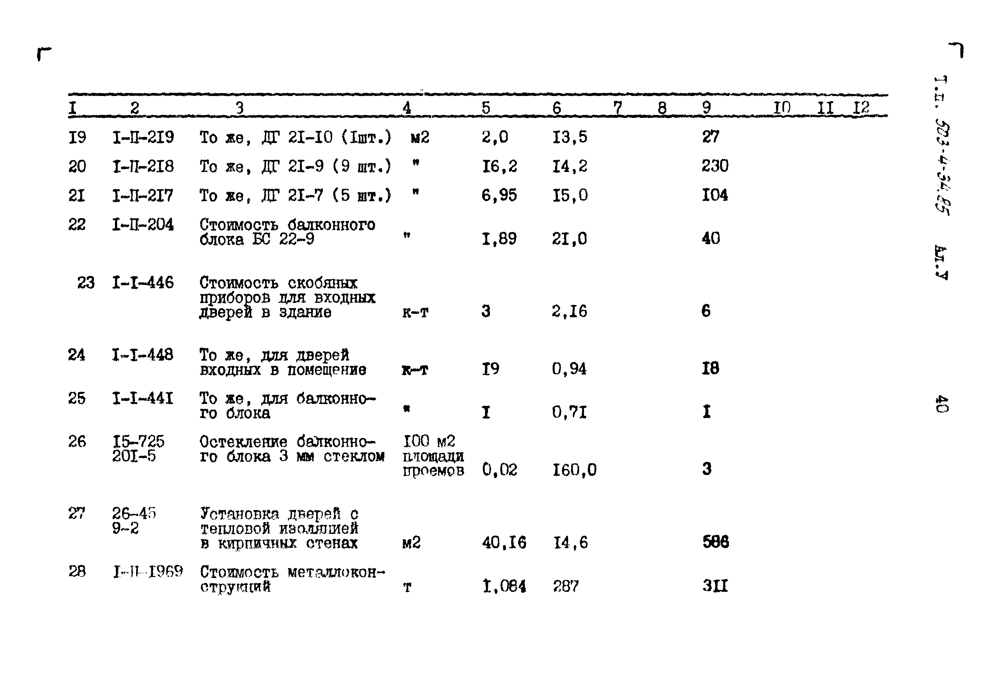 Типовой проект 503-4-34.85