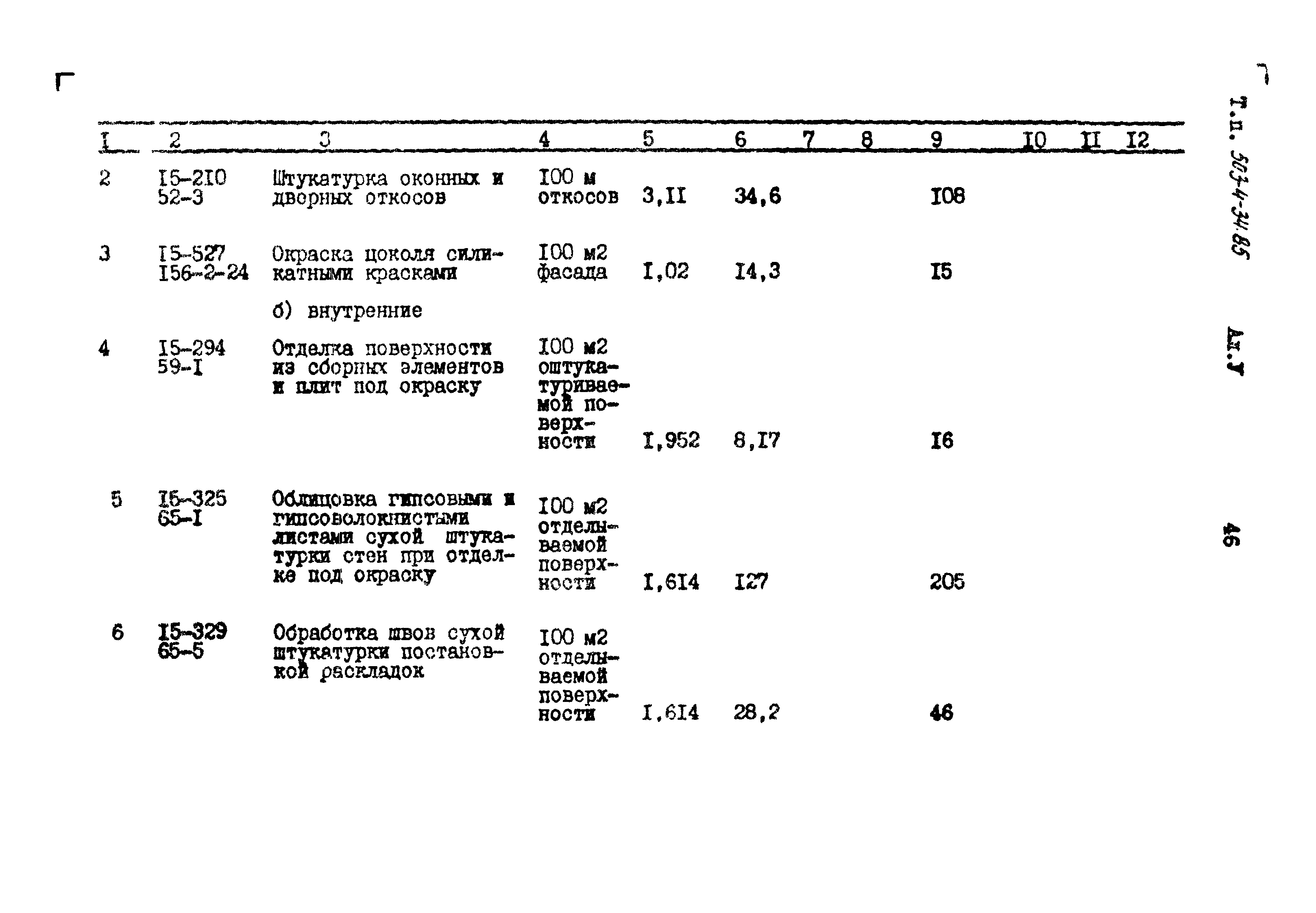 Типовой проект 503-4-34.85