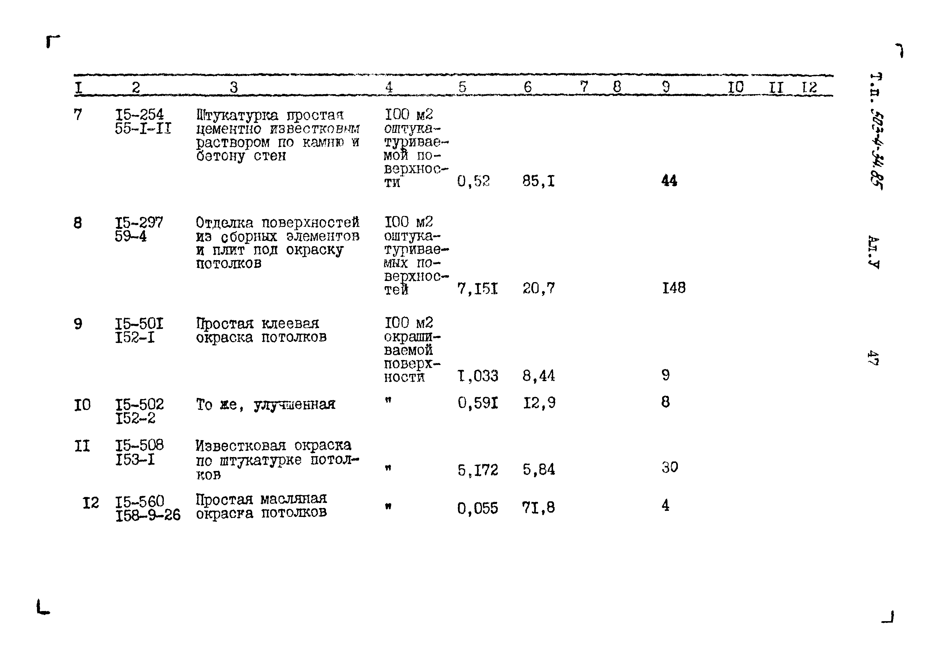 Типовой проект 503-4-34.85