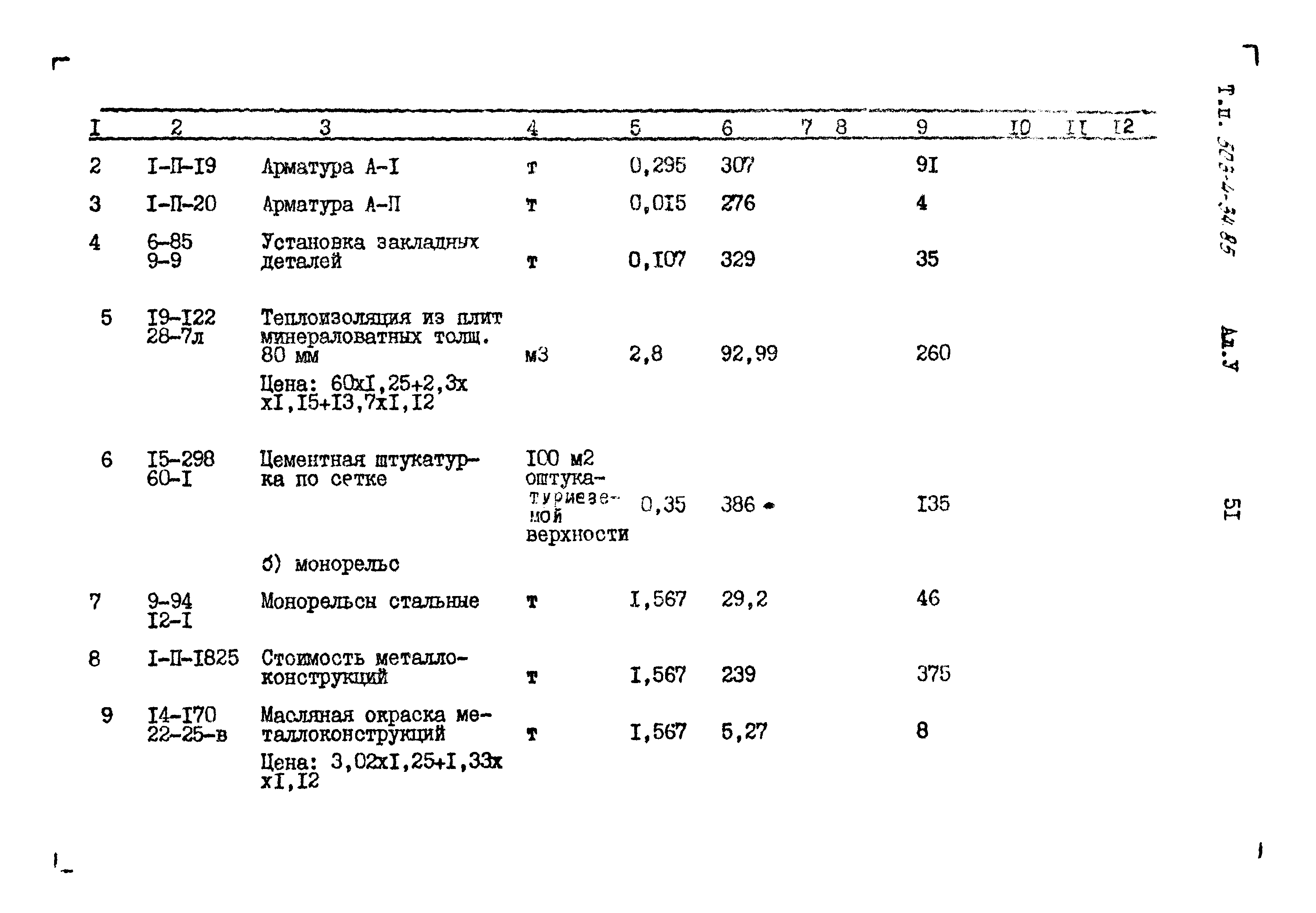 Типовой проект 503-4-34.85