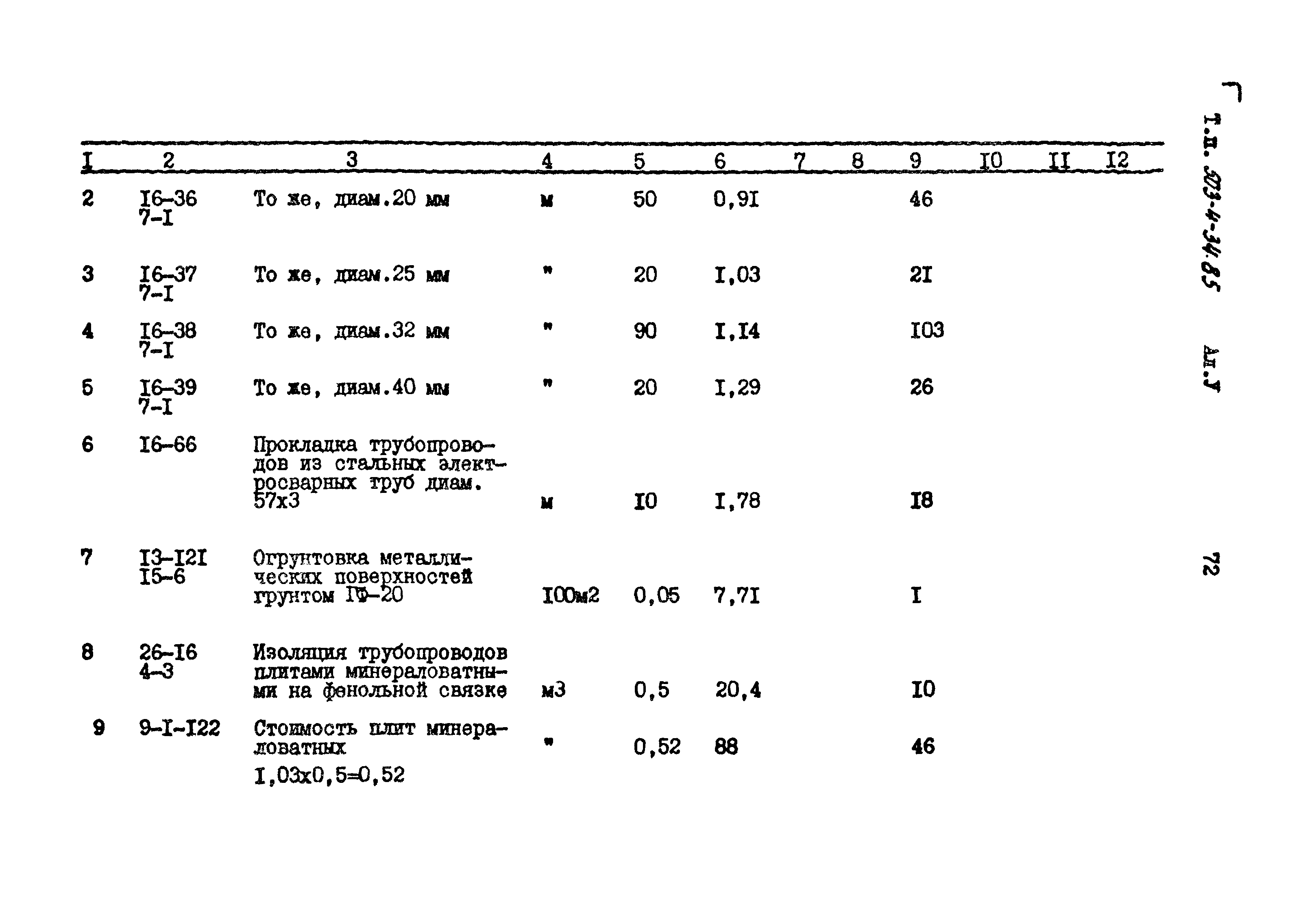 Типовой проект 503-4-34.85