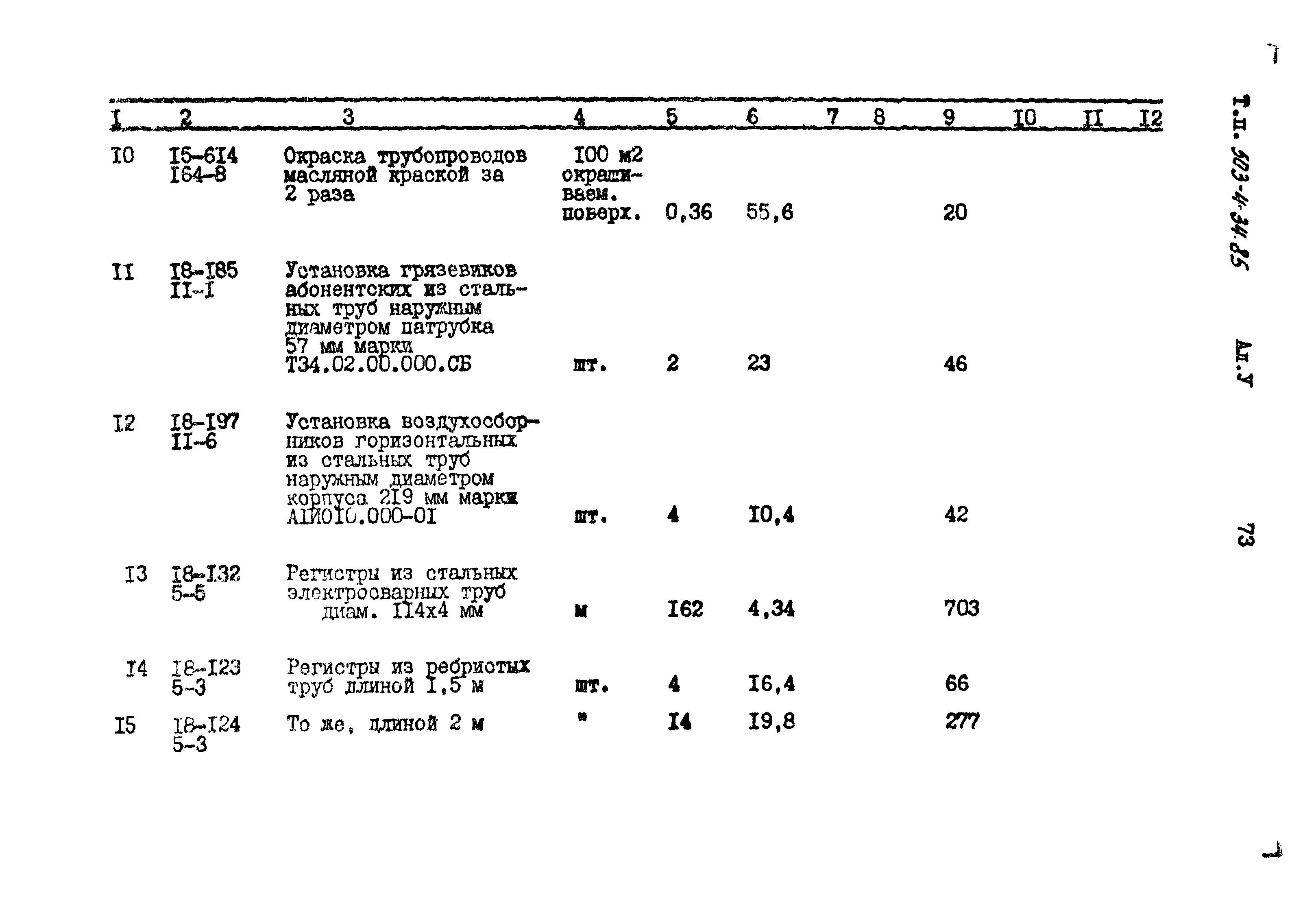 Типовой проект 503-4-34.85