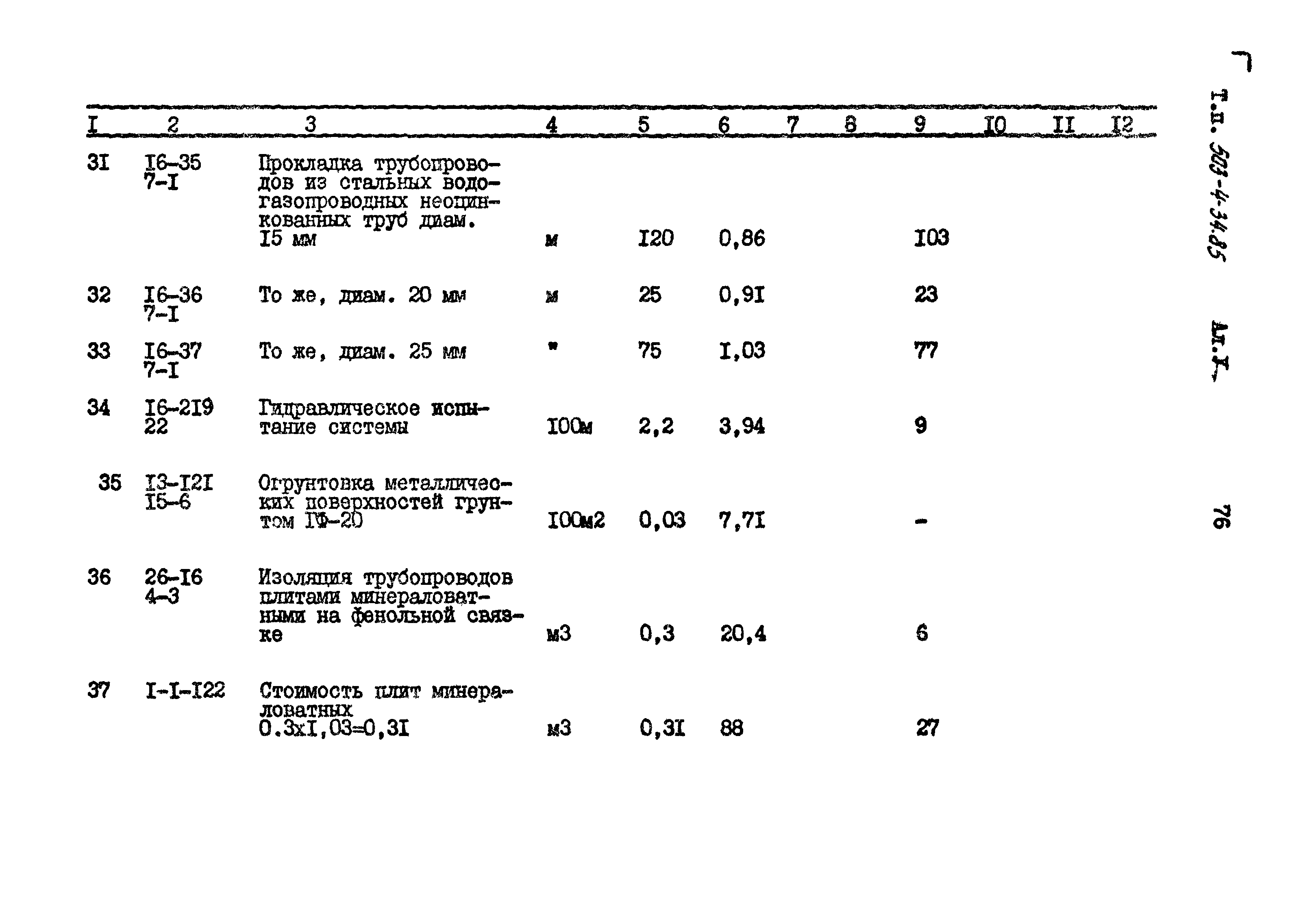 Типовой проект 503-4-34.85