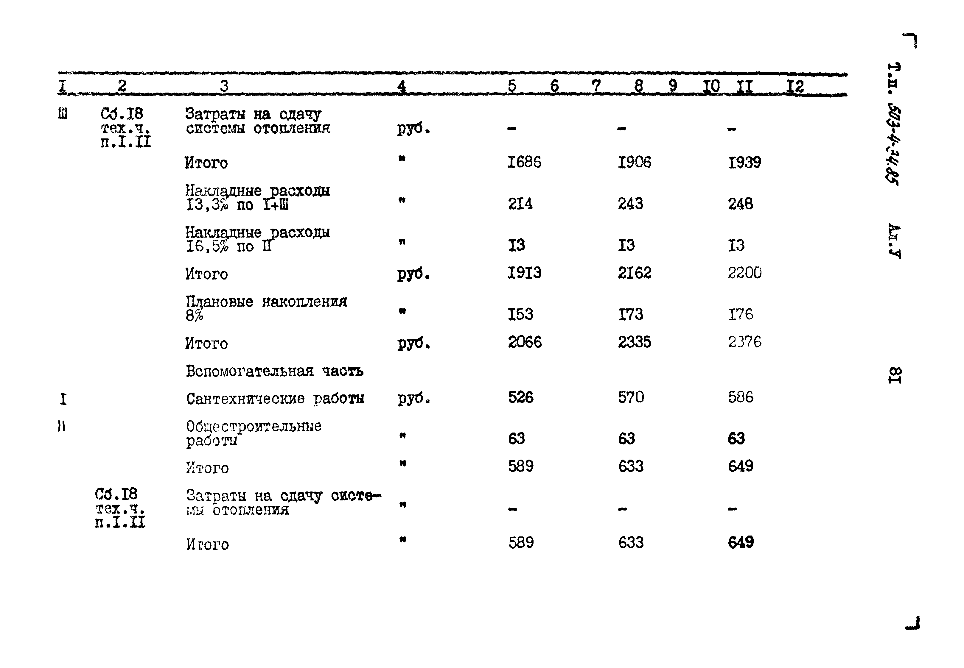 Типовой проект 503-4-34.85