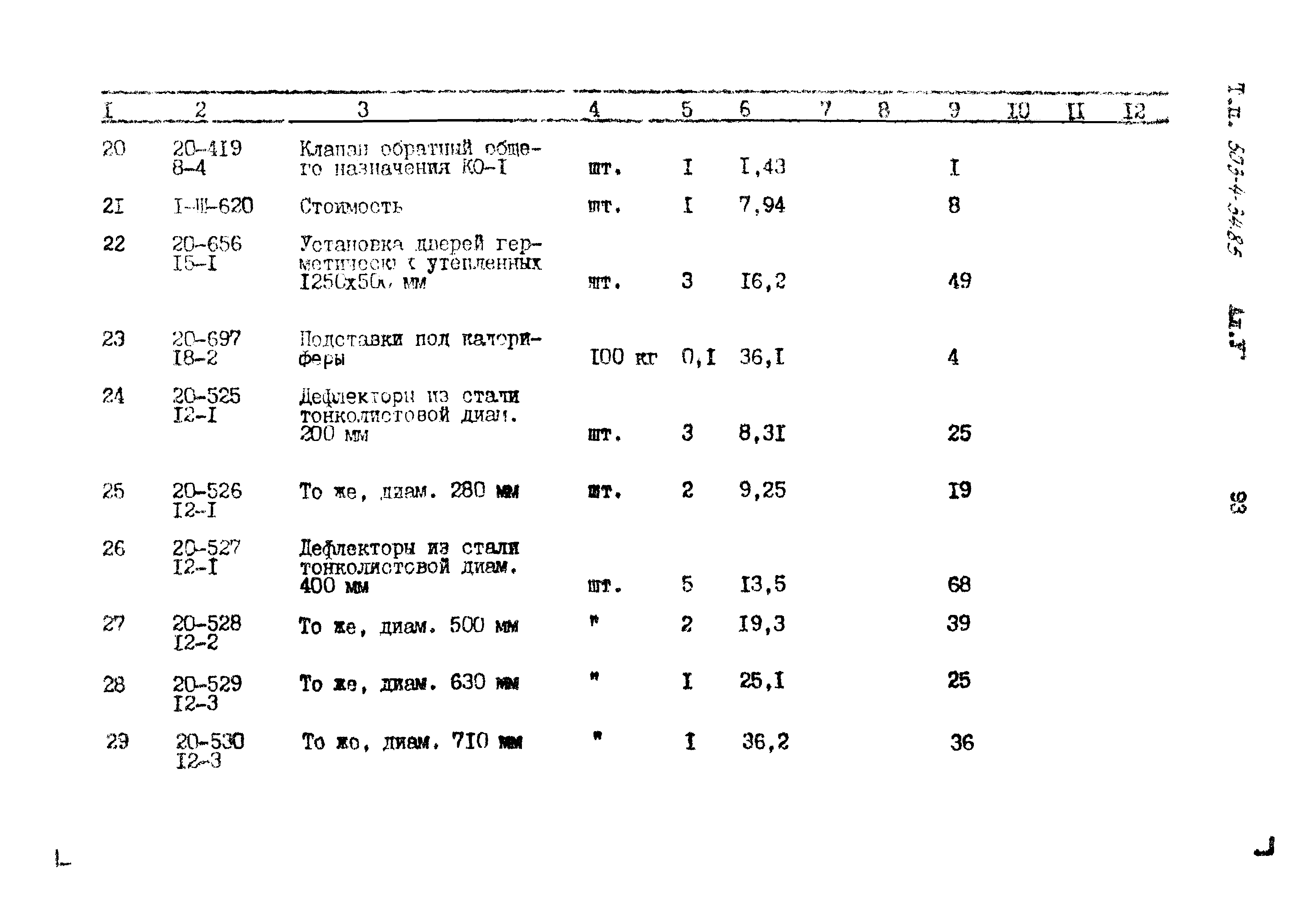 Типовой проект 503-4-34.85