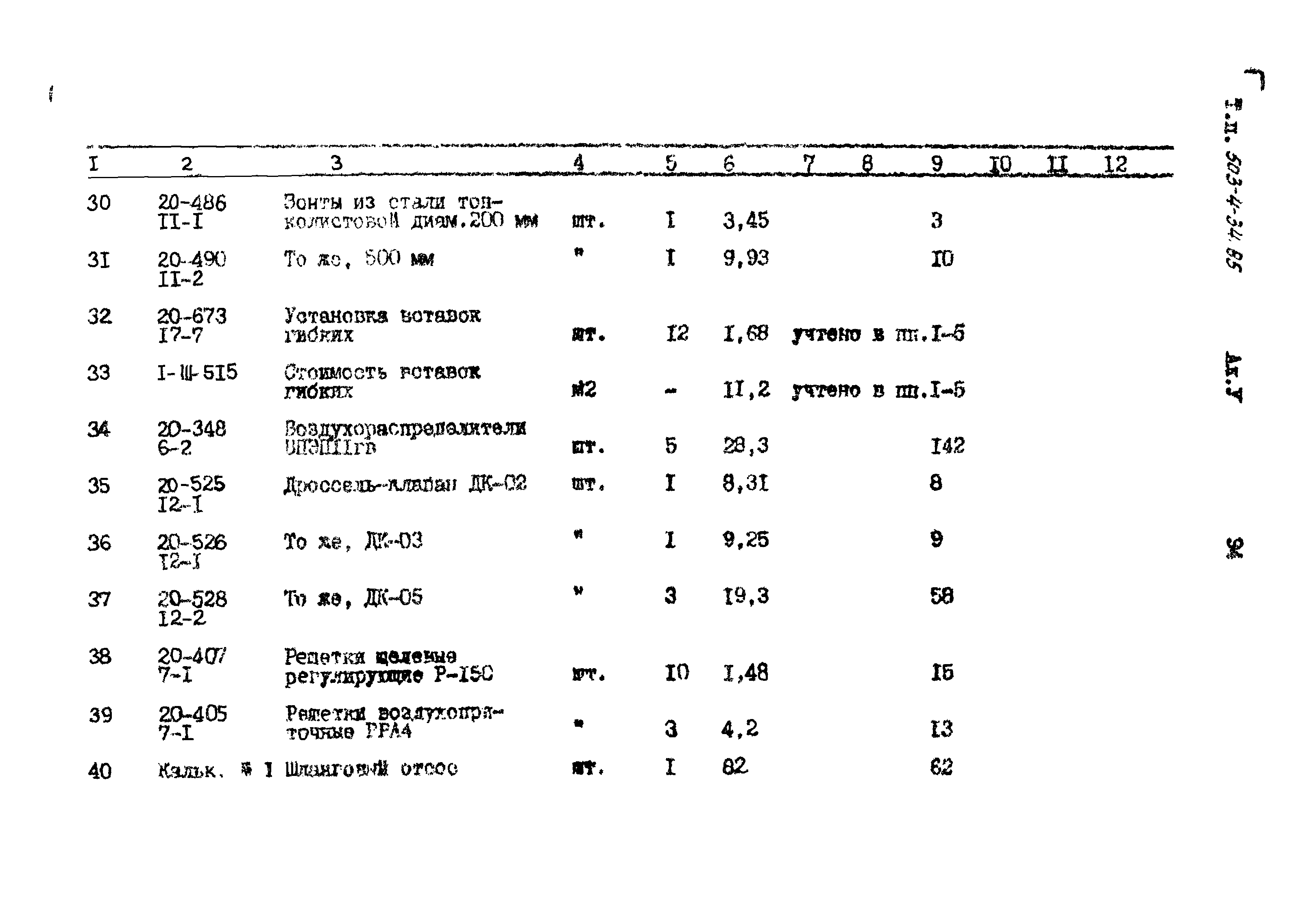 Типовой проект 503-4-34.85