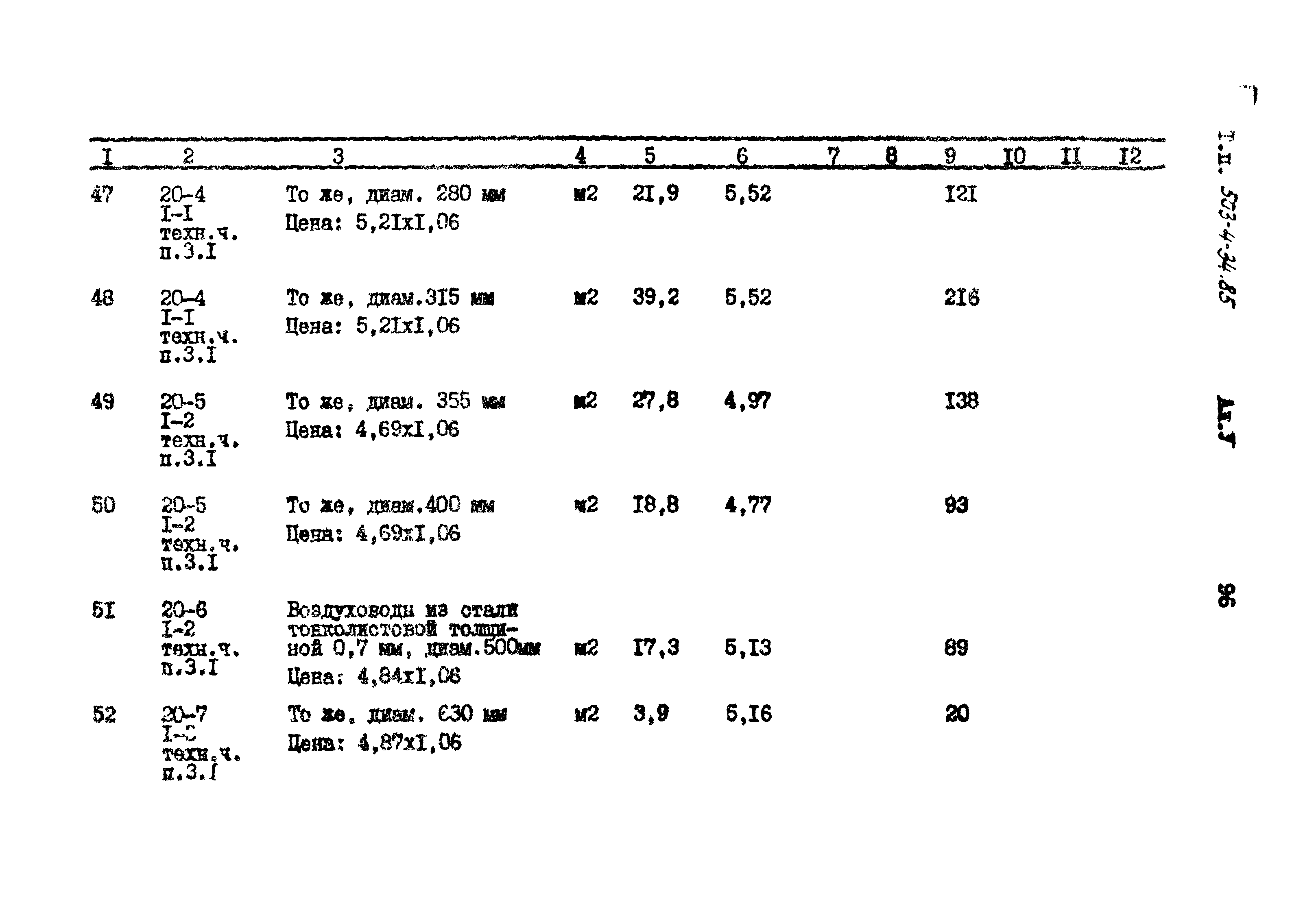 Типовой проект 503-4-34.85