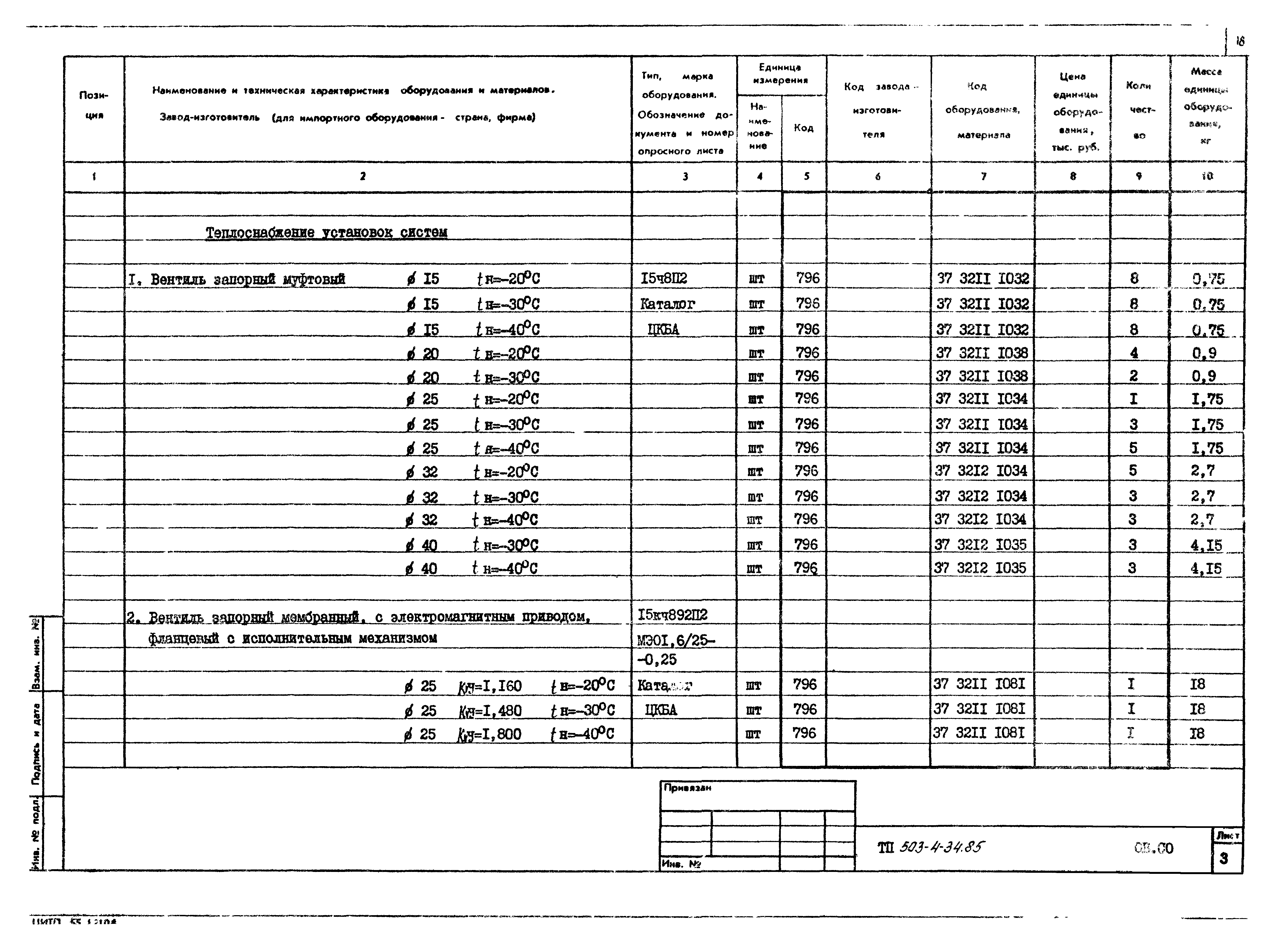 Типовой проект 503-4-34.85