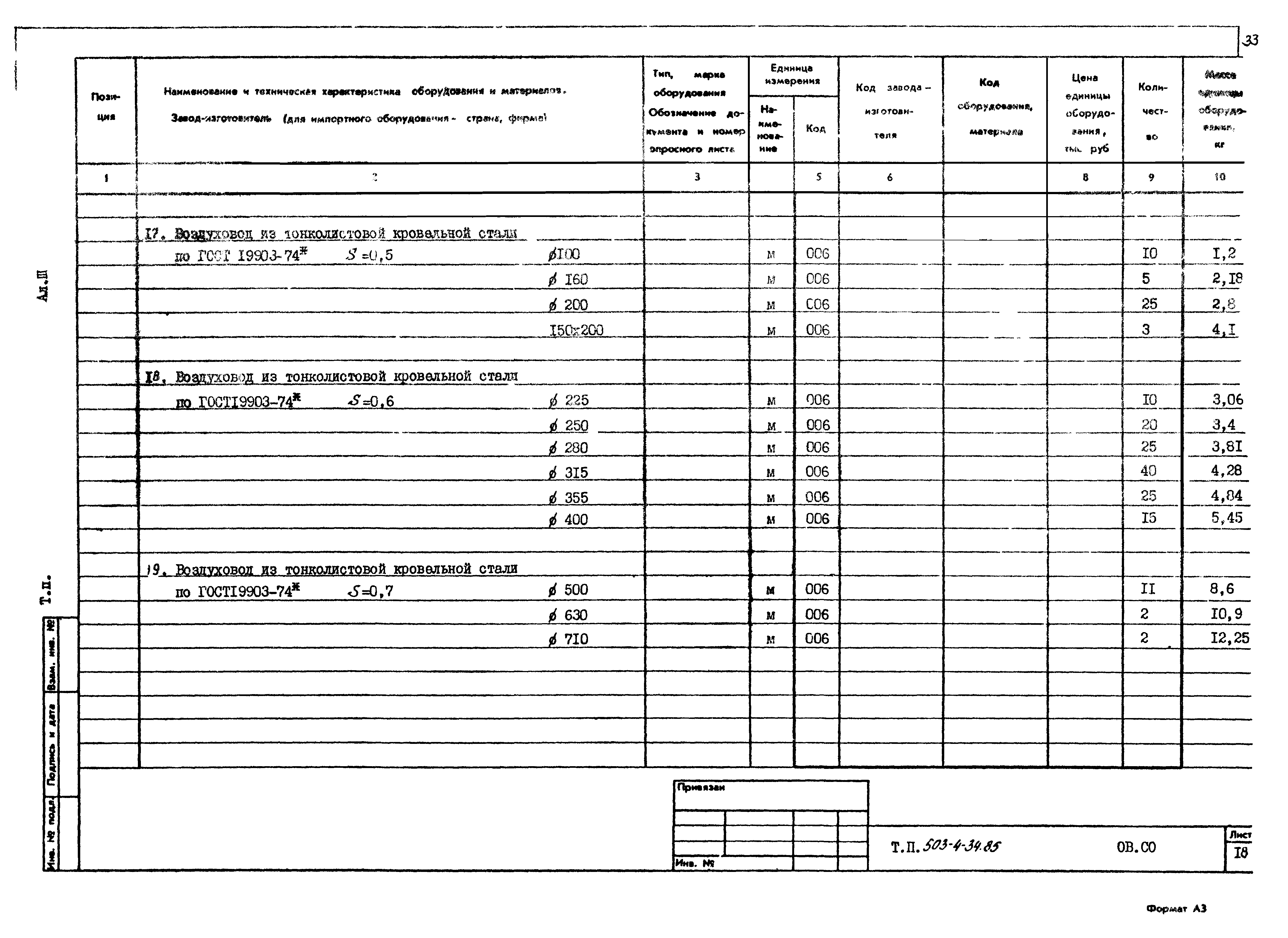 Типовой проект 503-4-34.85