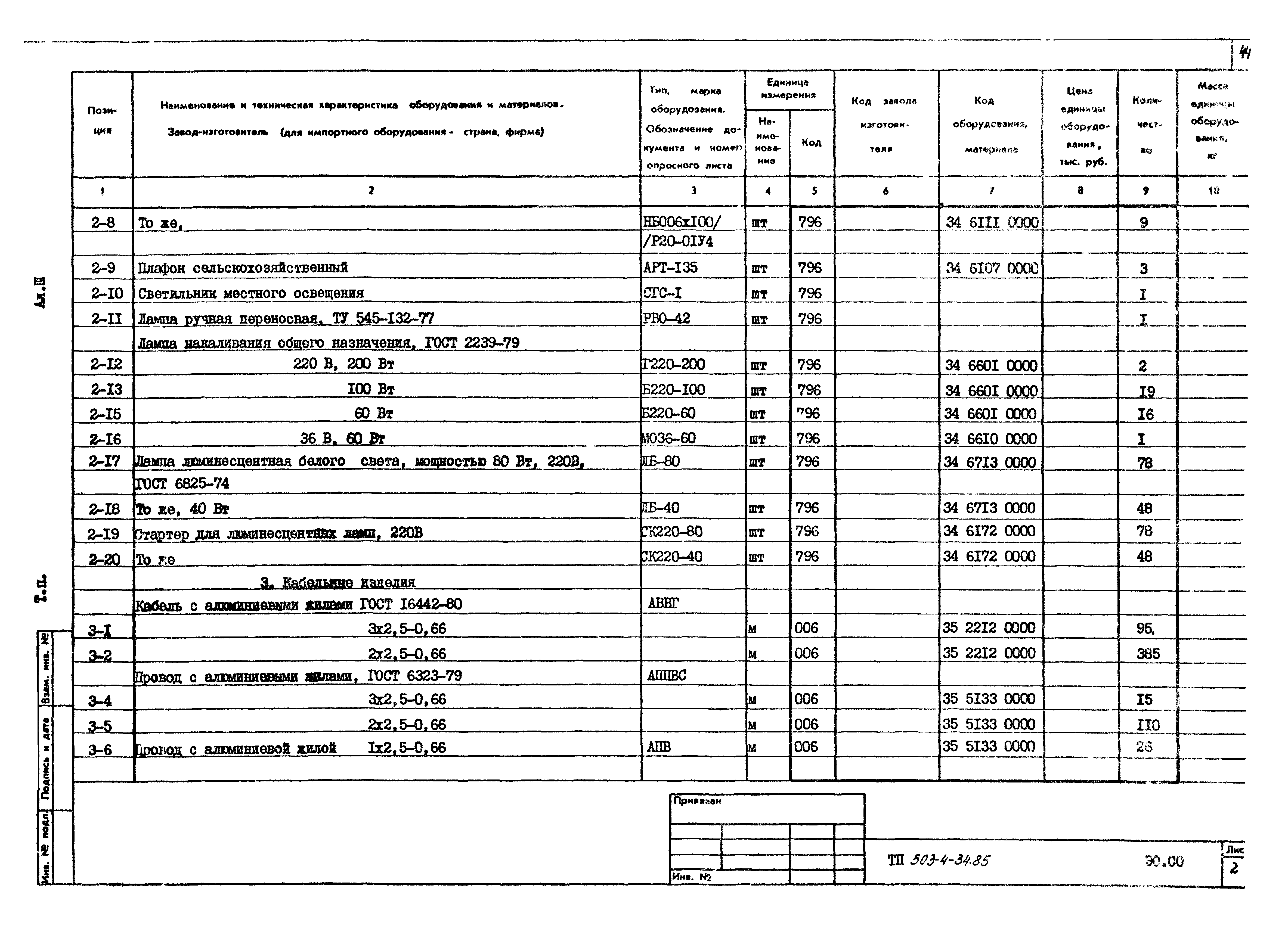 Типовой проект 503-4-34.85