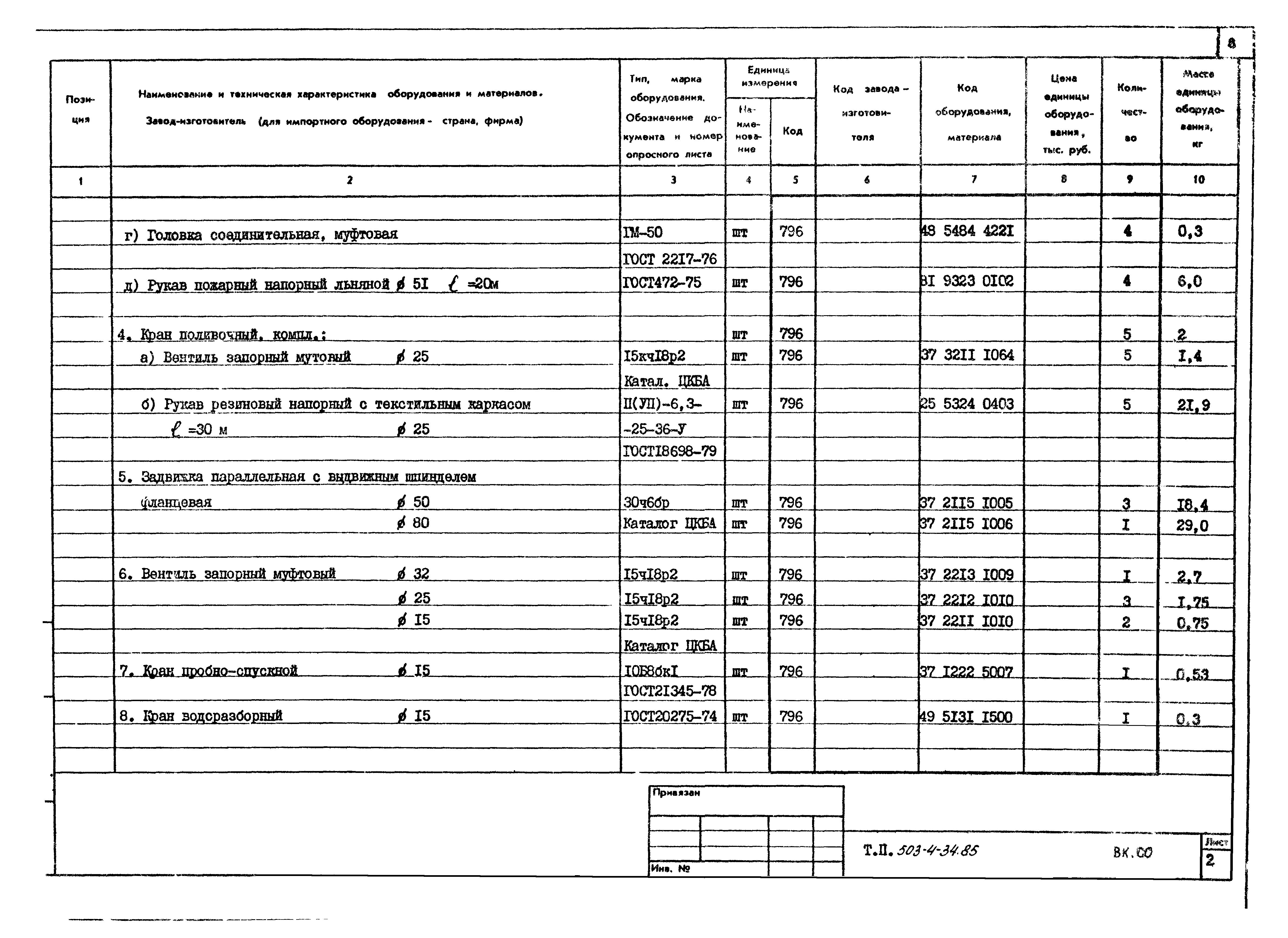 Типовой проект 503-4-34.85
