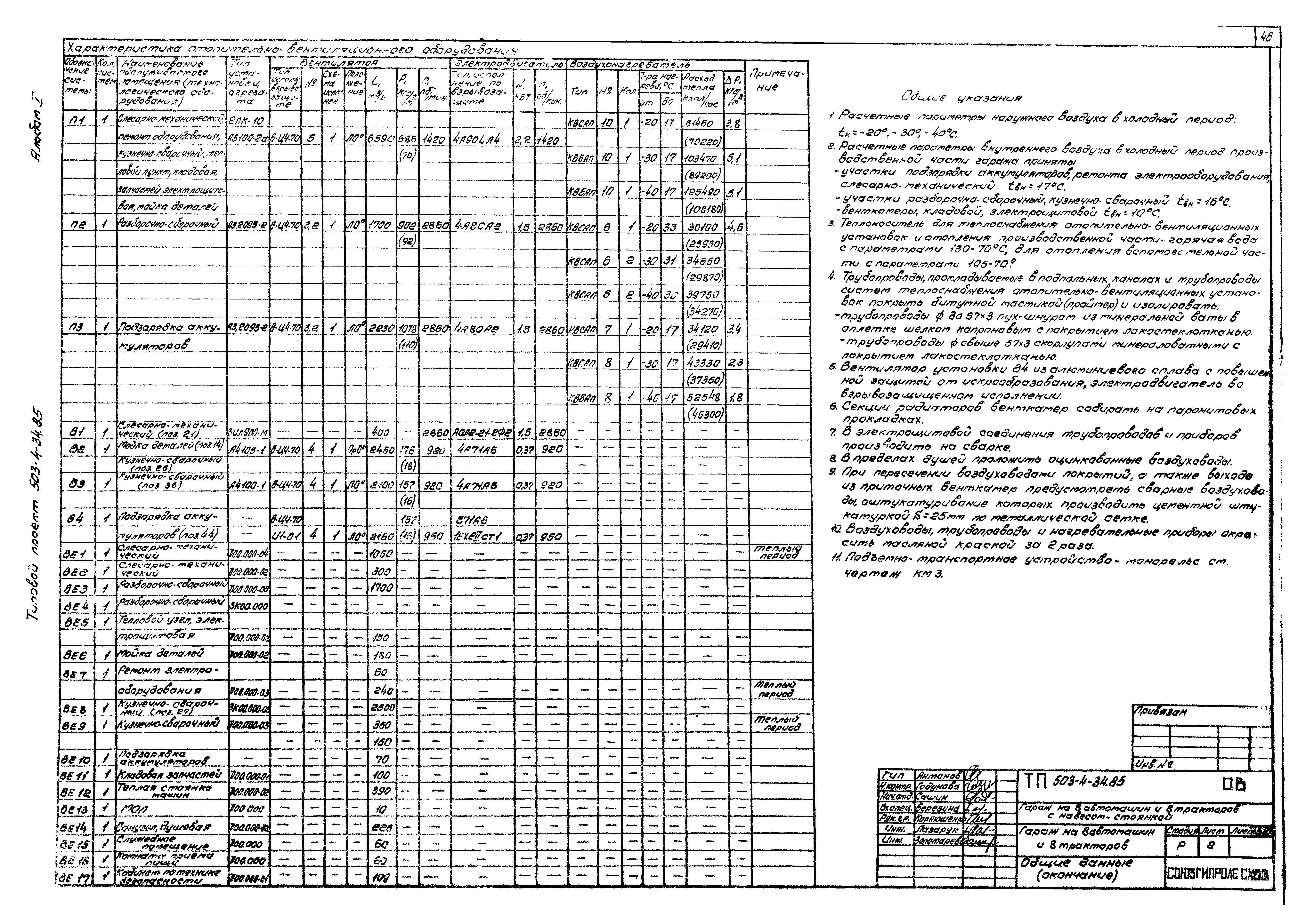 Типовой проект 503-4-34.85