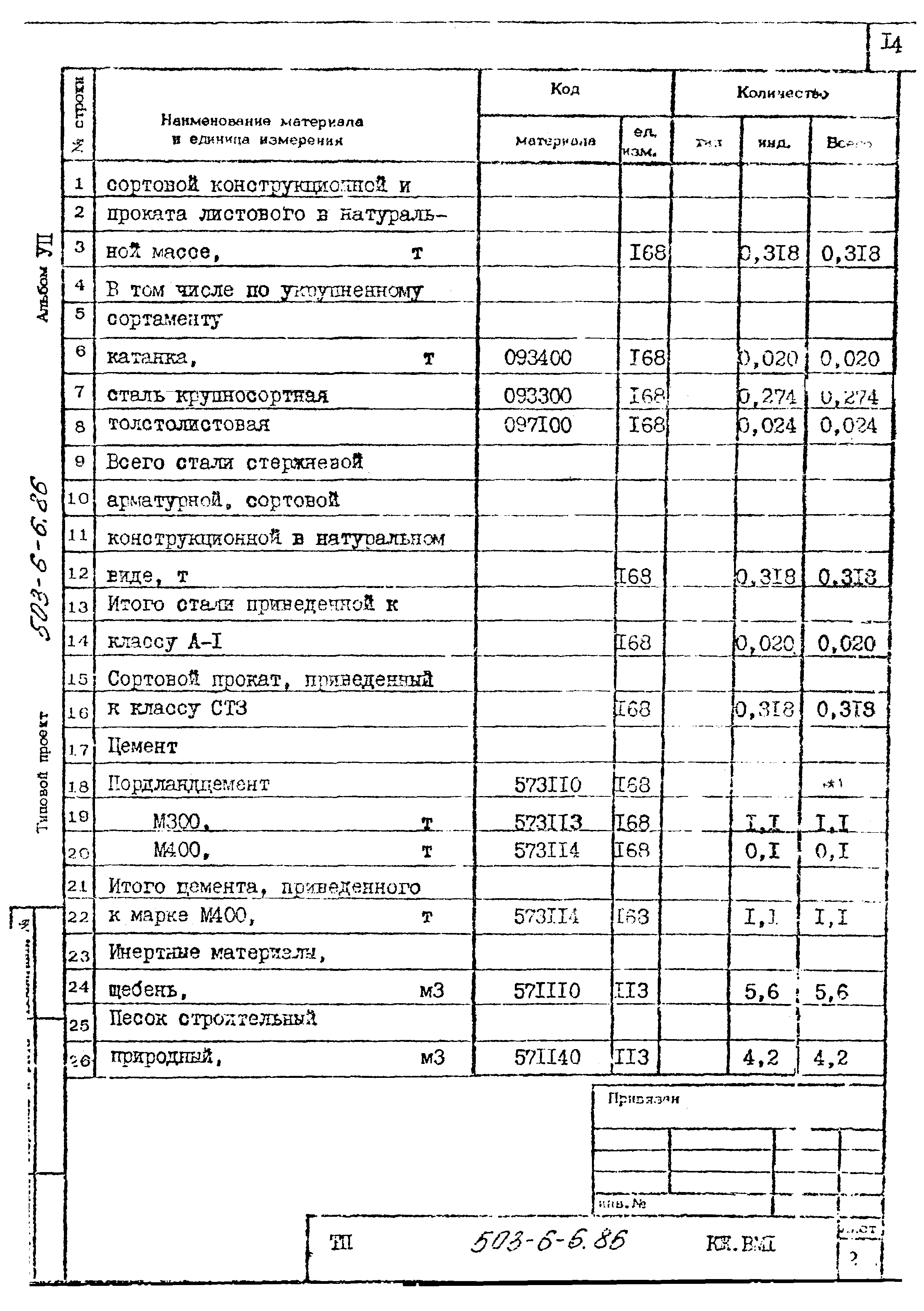 Типовой проект 503-6-6.86