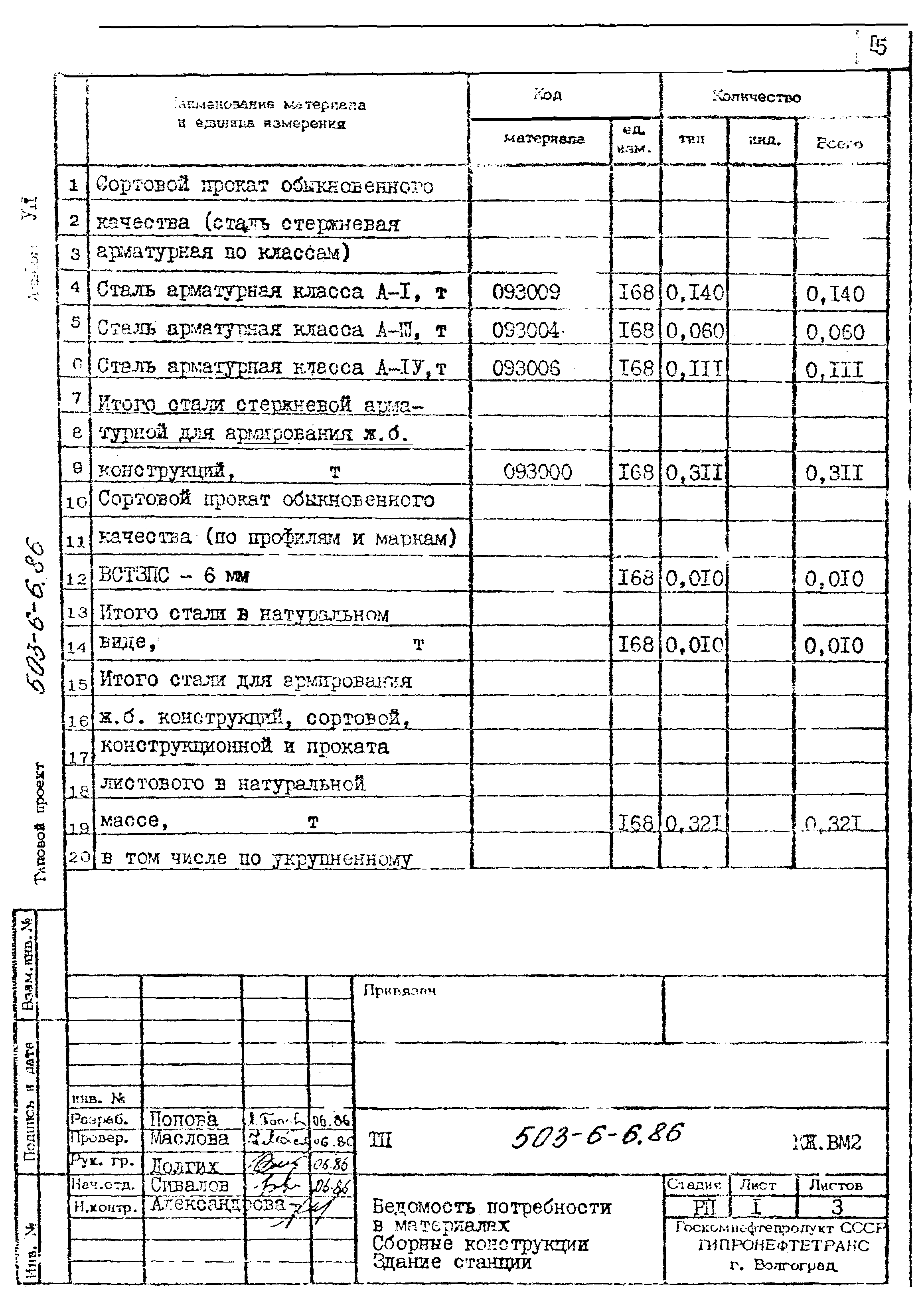 Типовой проект 503-6-6.86