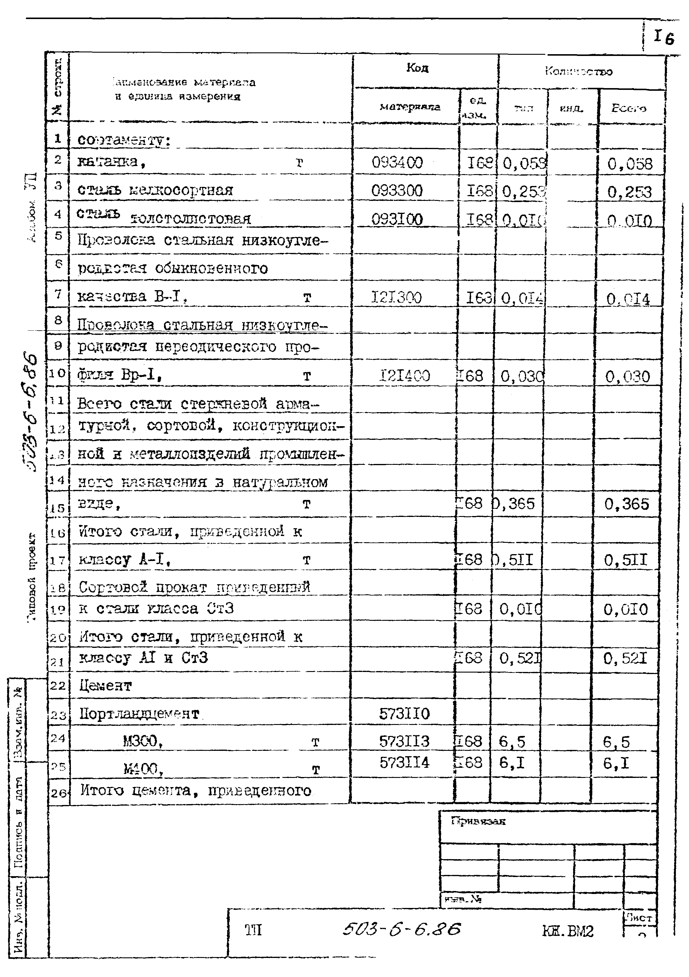 Типовой проект 503-6-6.86