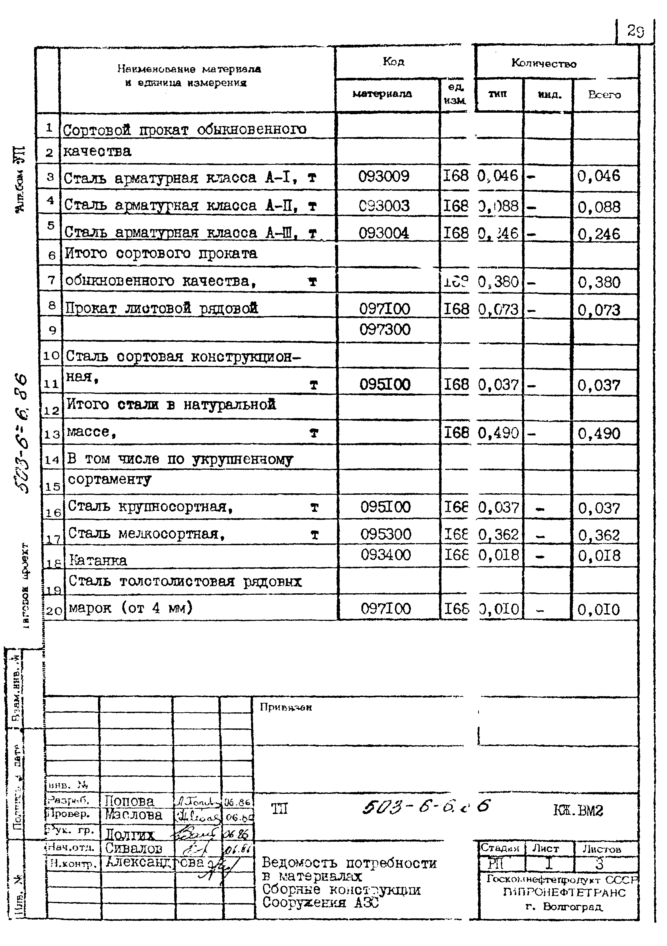 Типовой проект 503-6-6.86