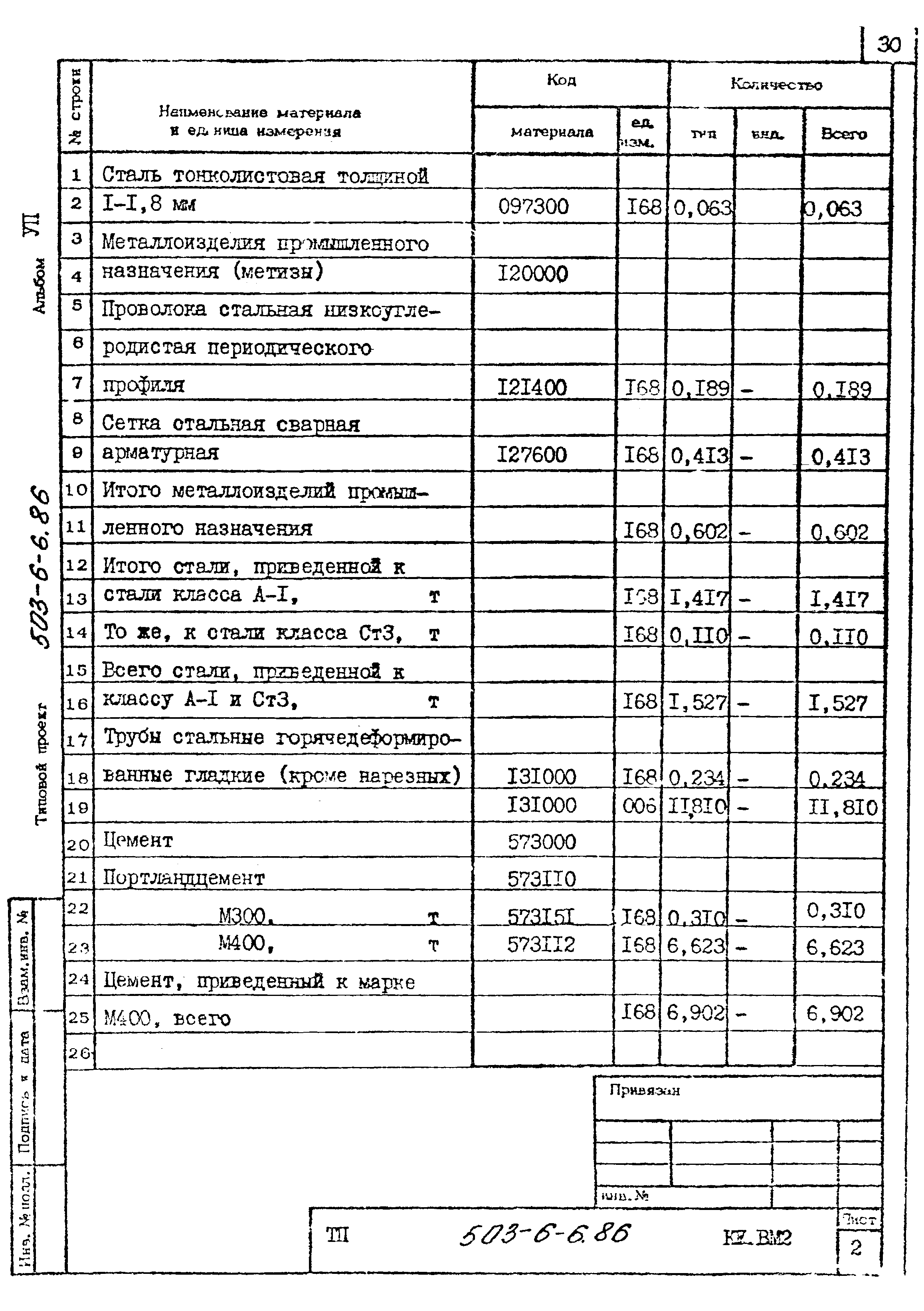 Типовой проект 503-6-6.86