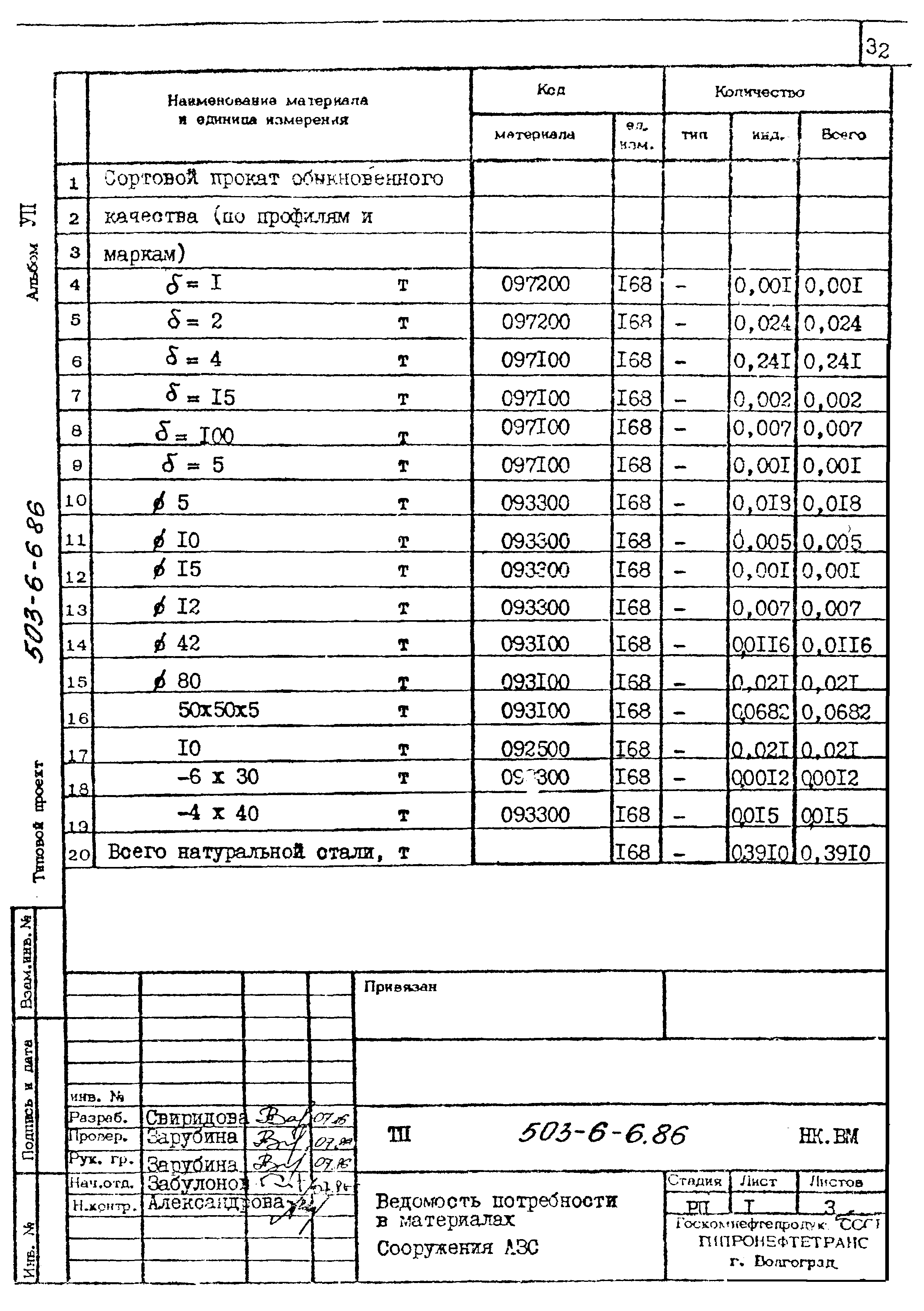 Типовой проект 503-6-6.86