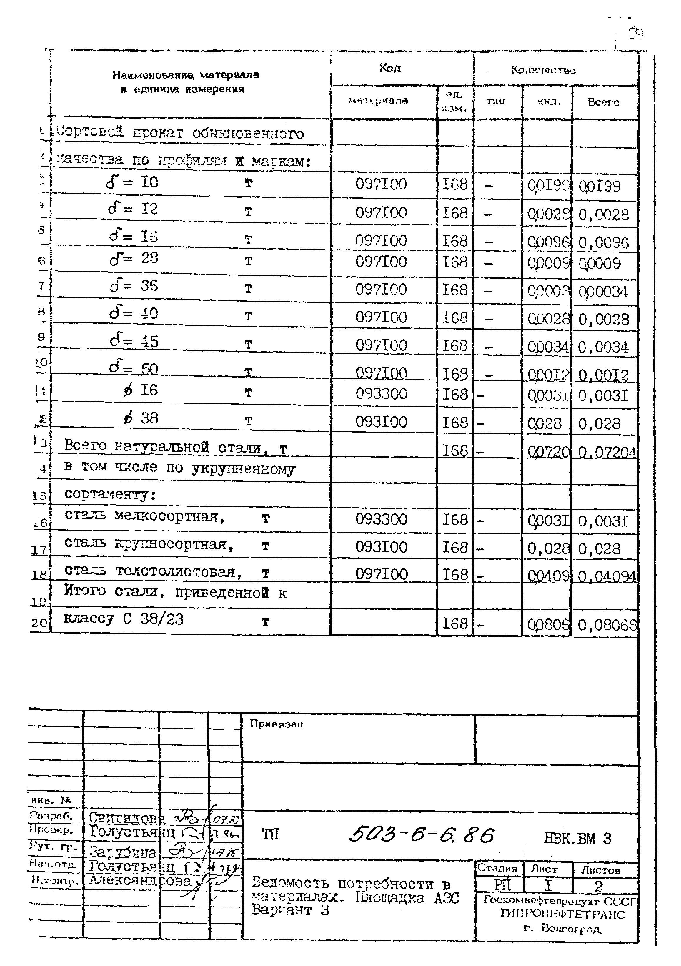 Типовой проект 503-6-6.86