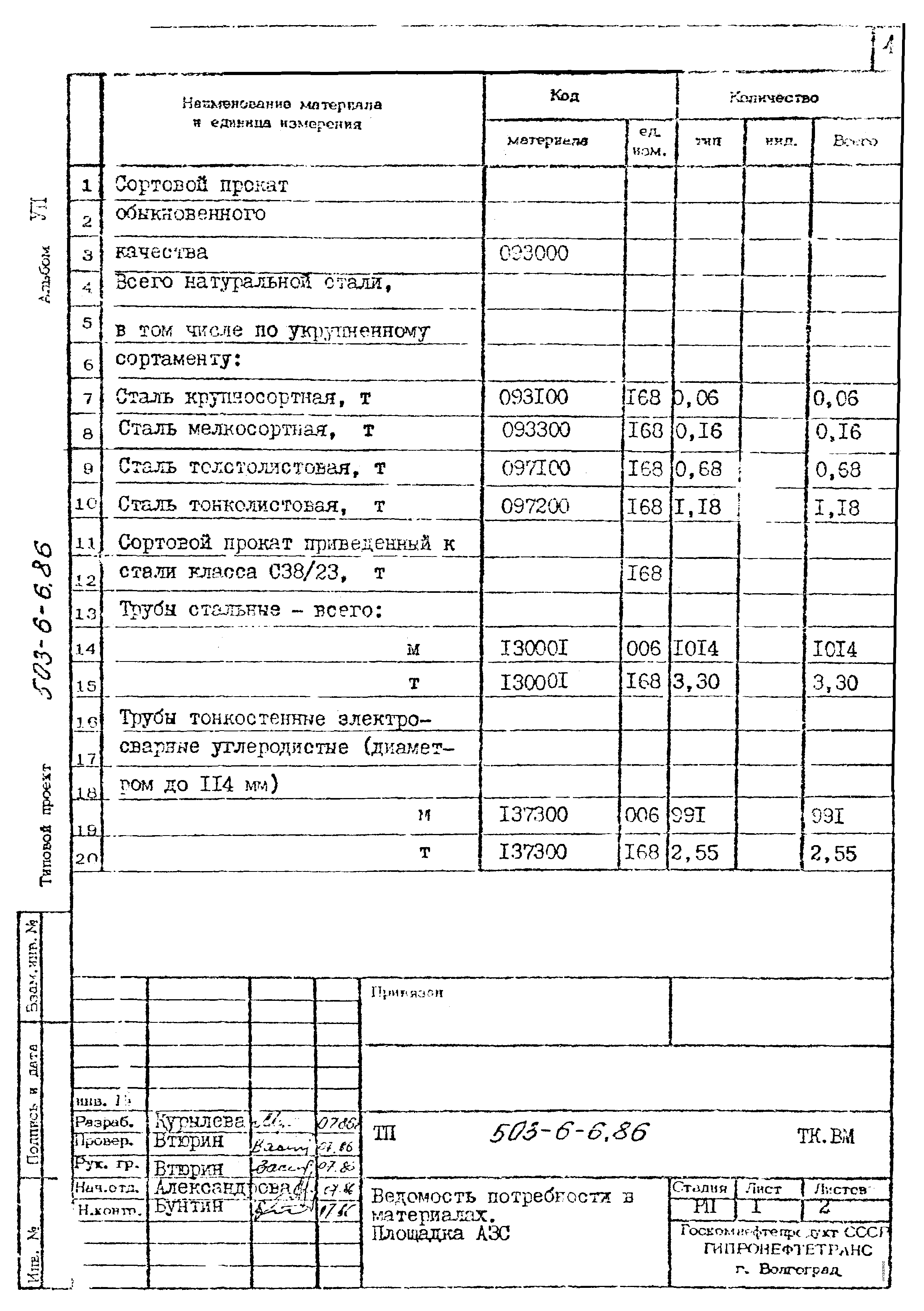 Типовой проект 503-6-6.86
