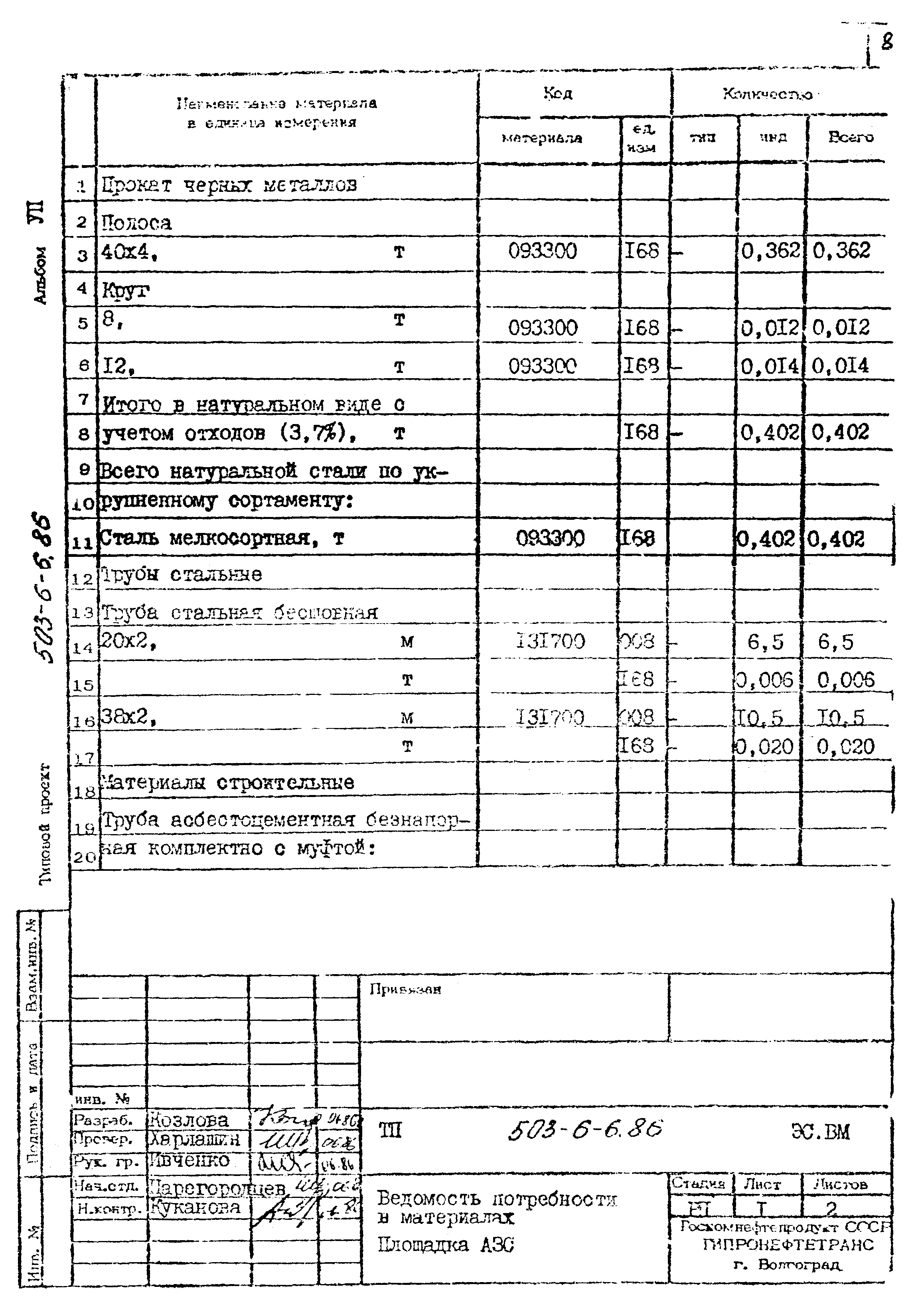 Типовой проект 503-6-6.86