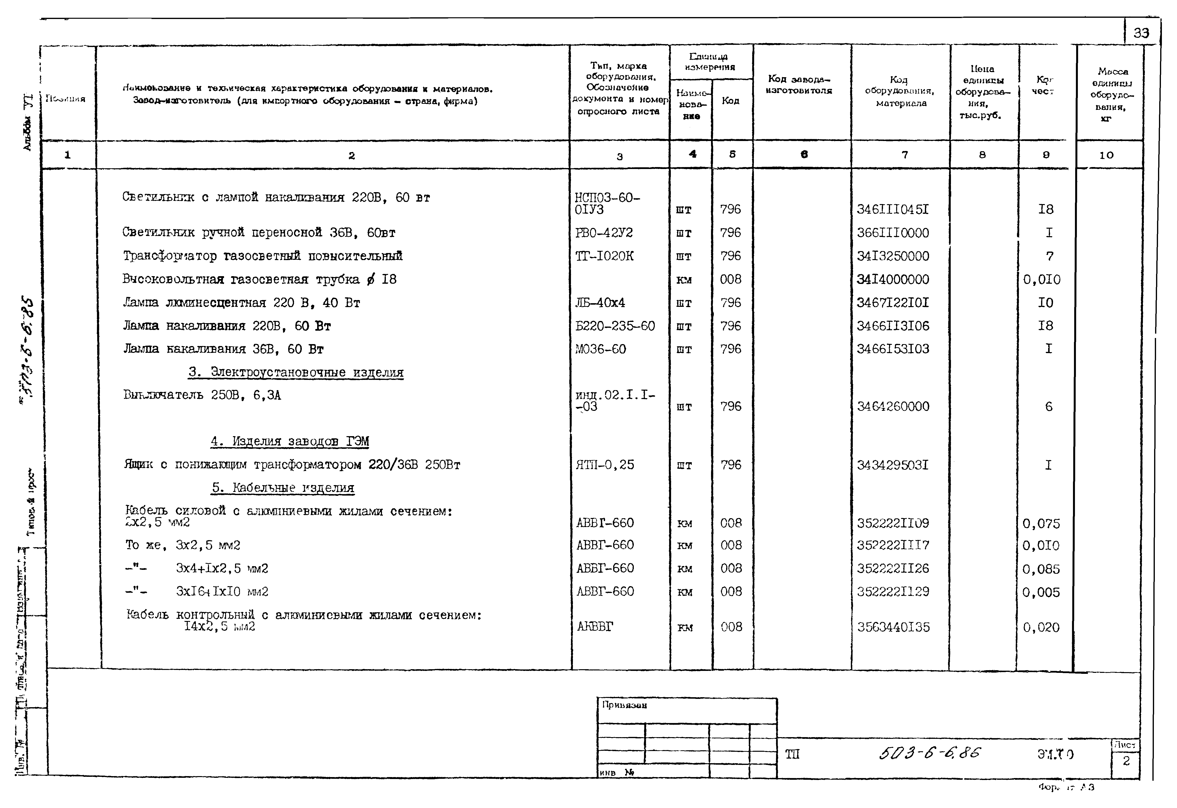 Типовой проект 503-6-6.86