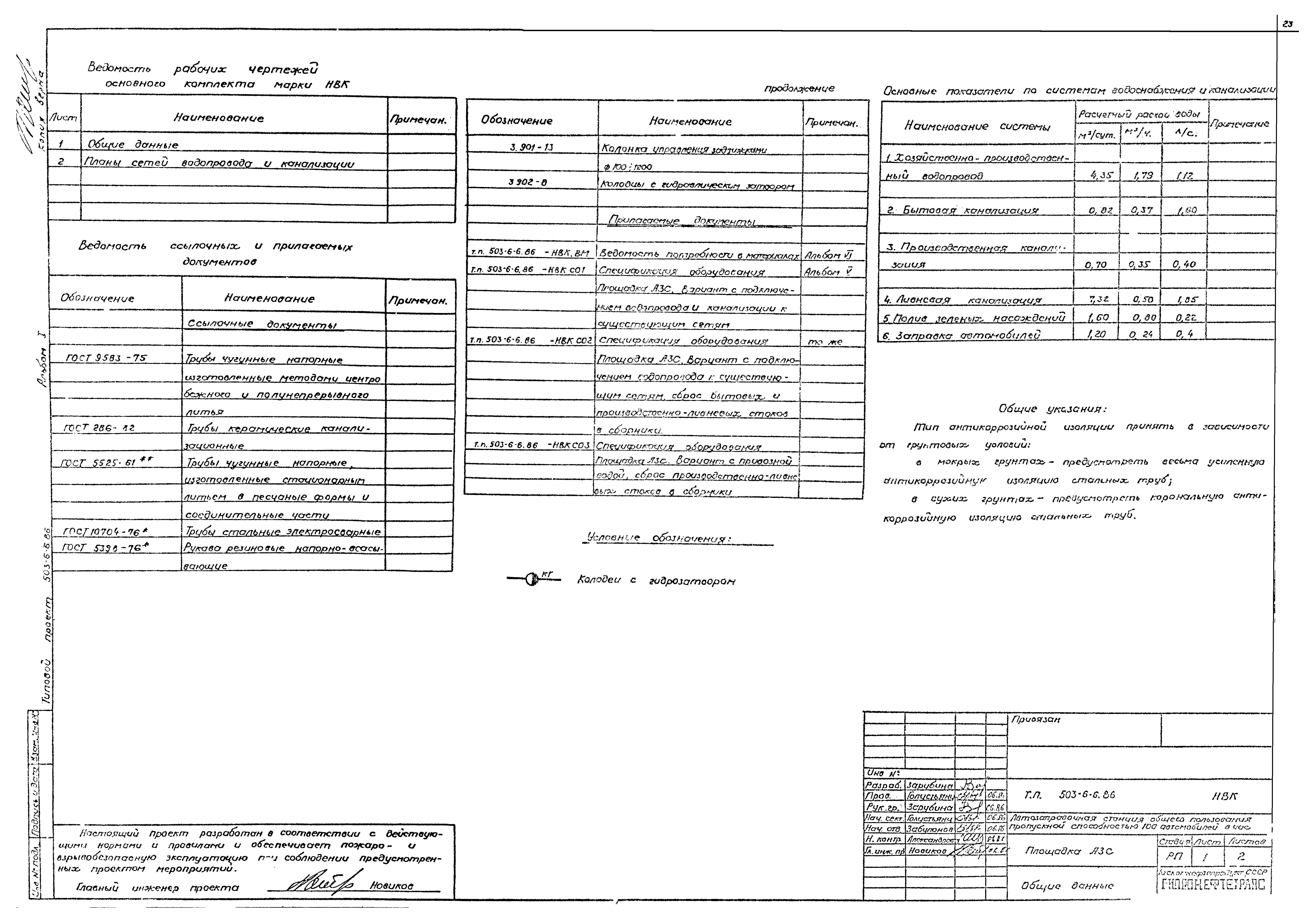 Типовой проект 503-6-6.86