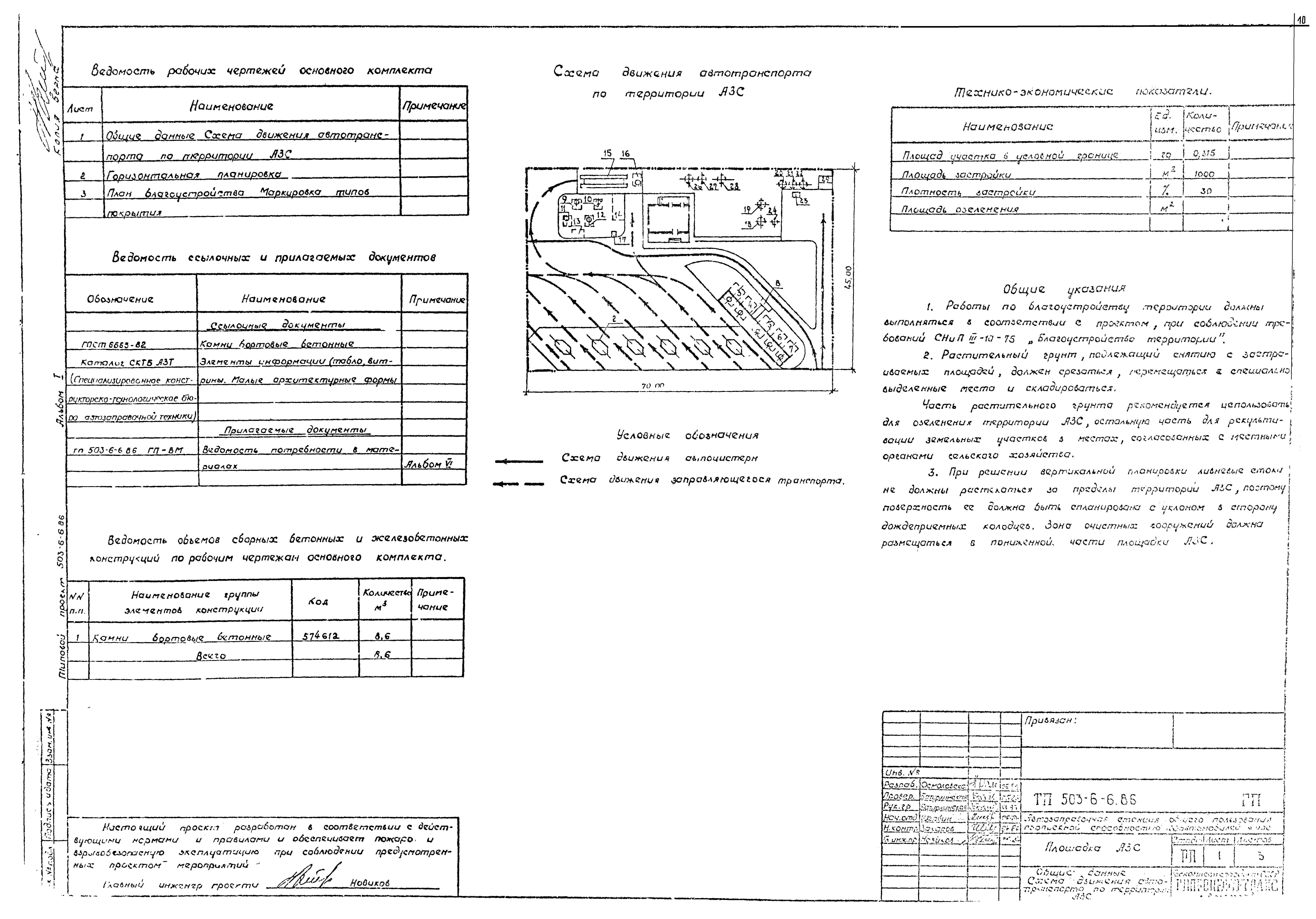 Типовой проект 503-6-6.86