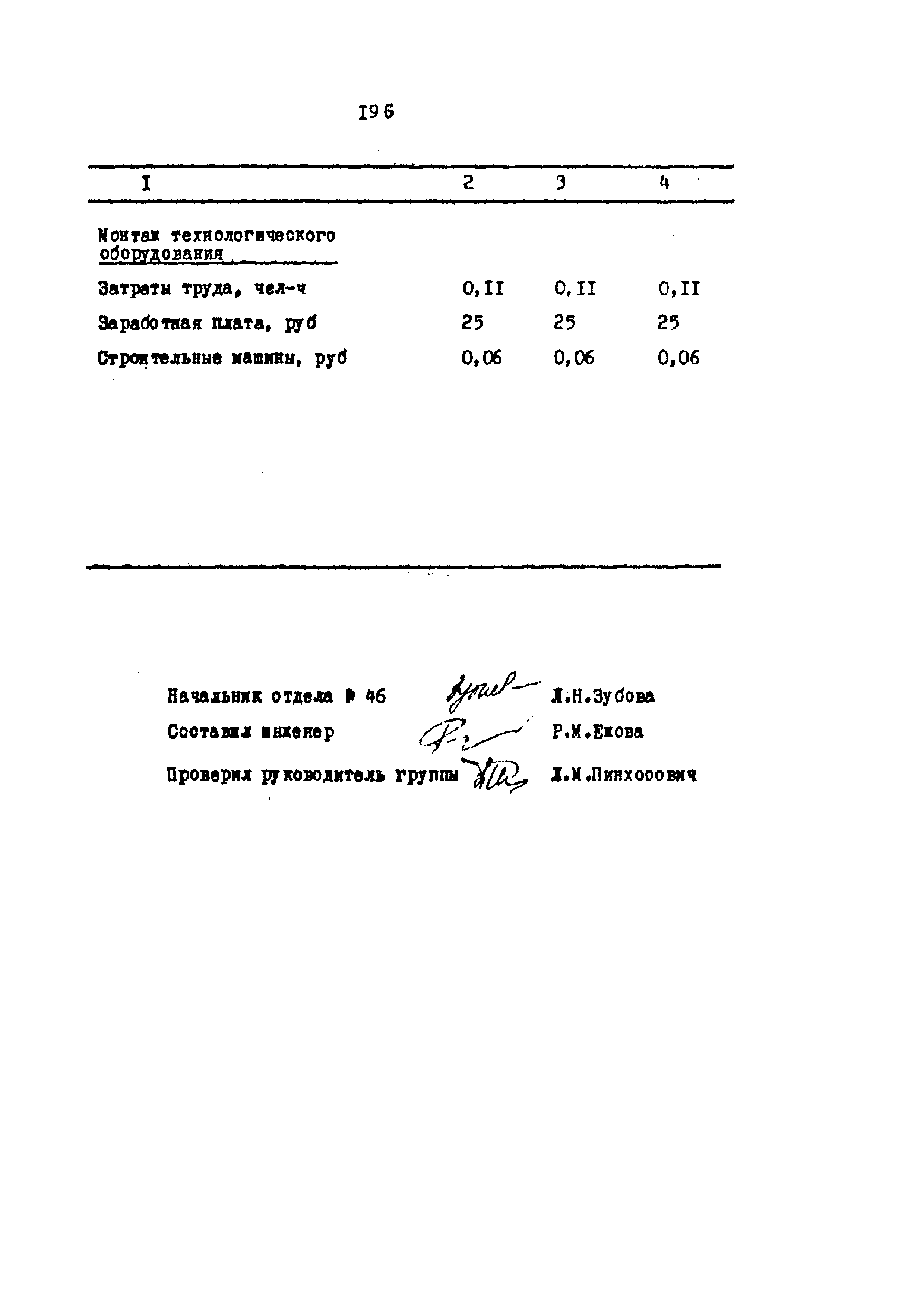 Типовой проект 503-2-10.84