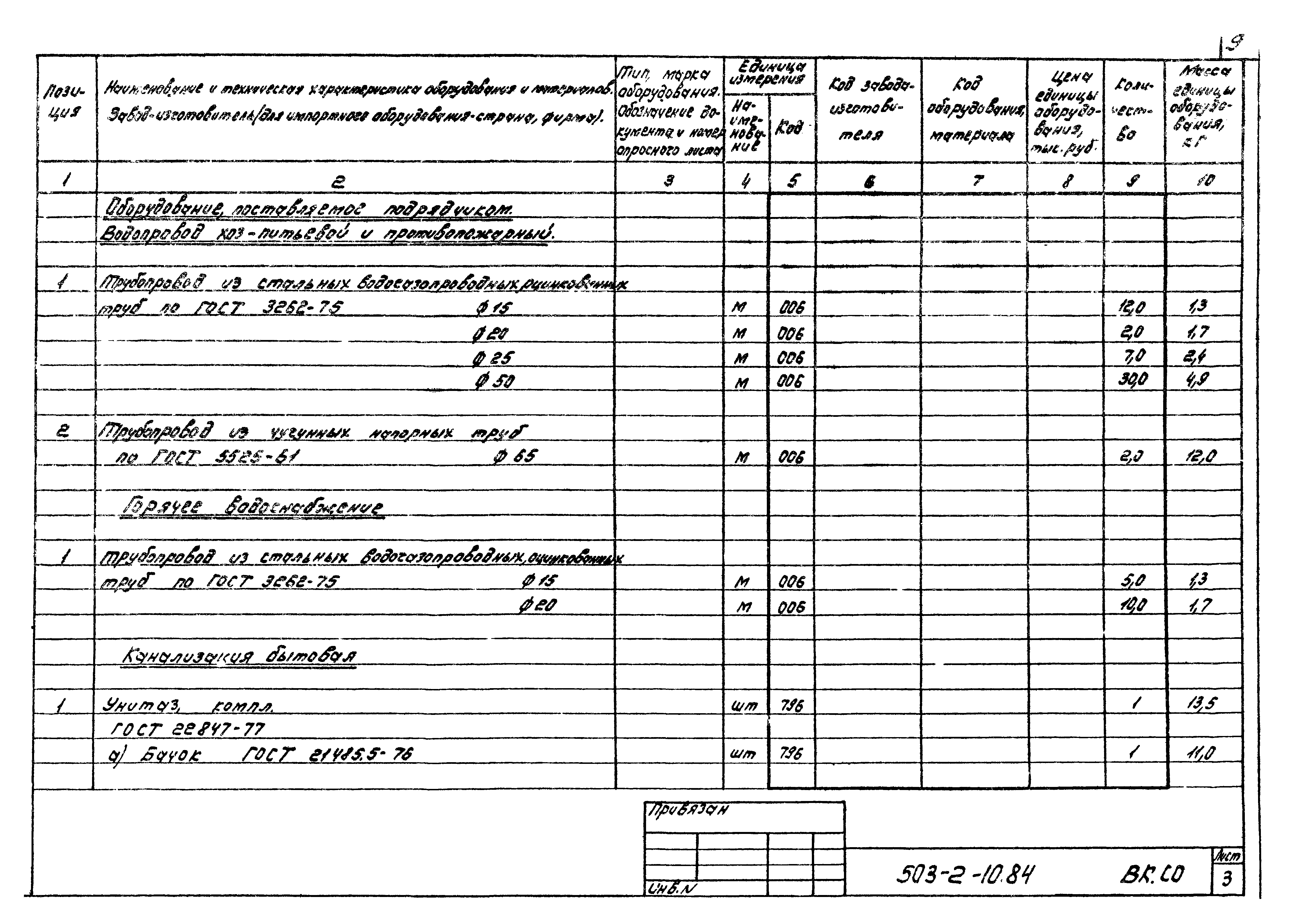 Типовой проект 503-2-10.84