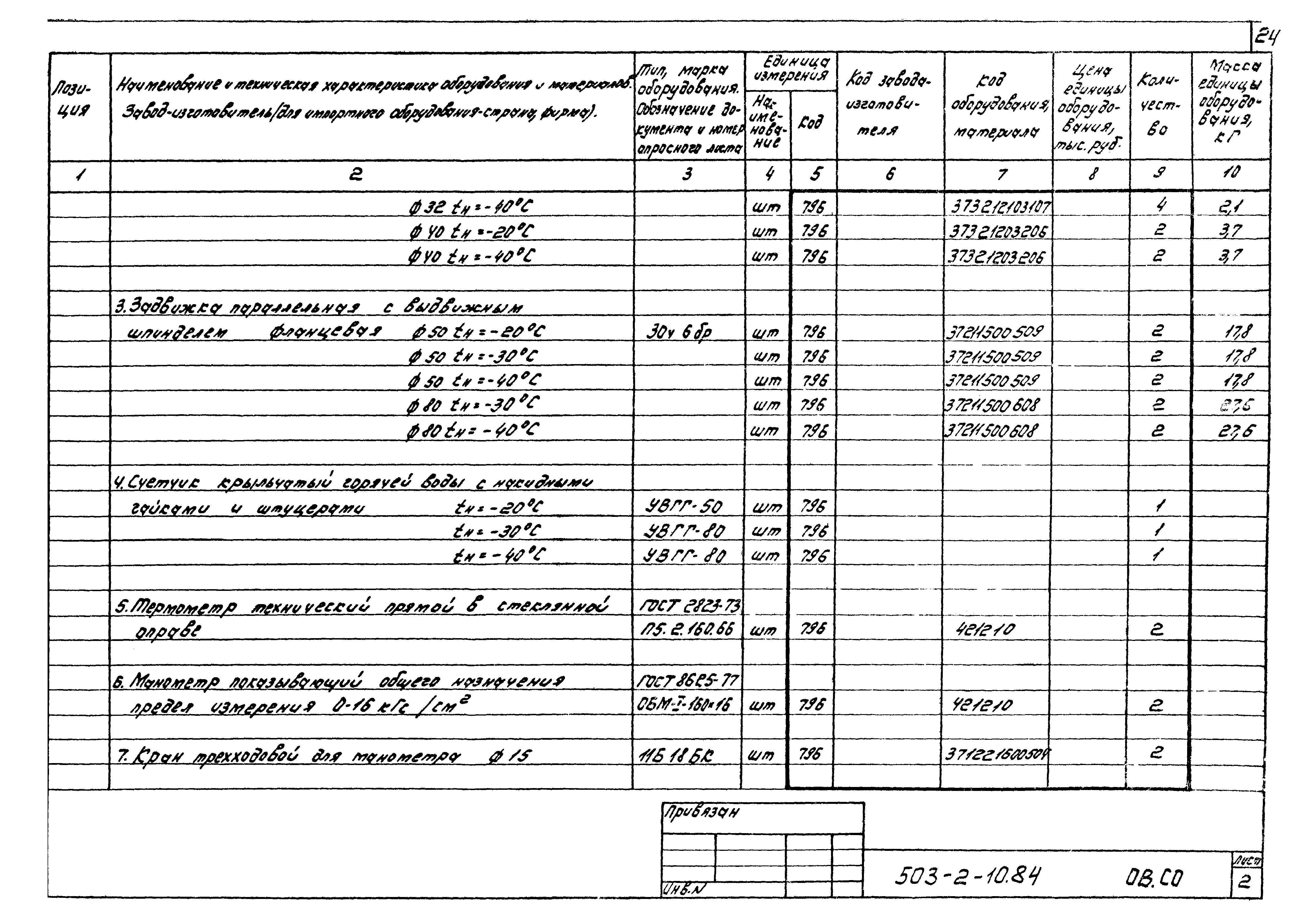 Типовой проект 503-2-10.84