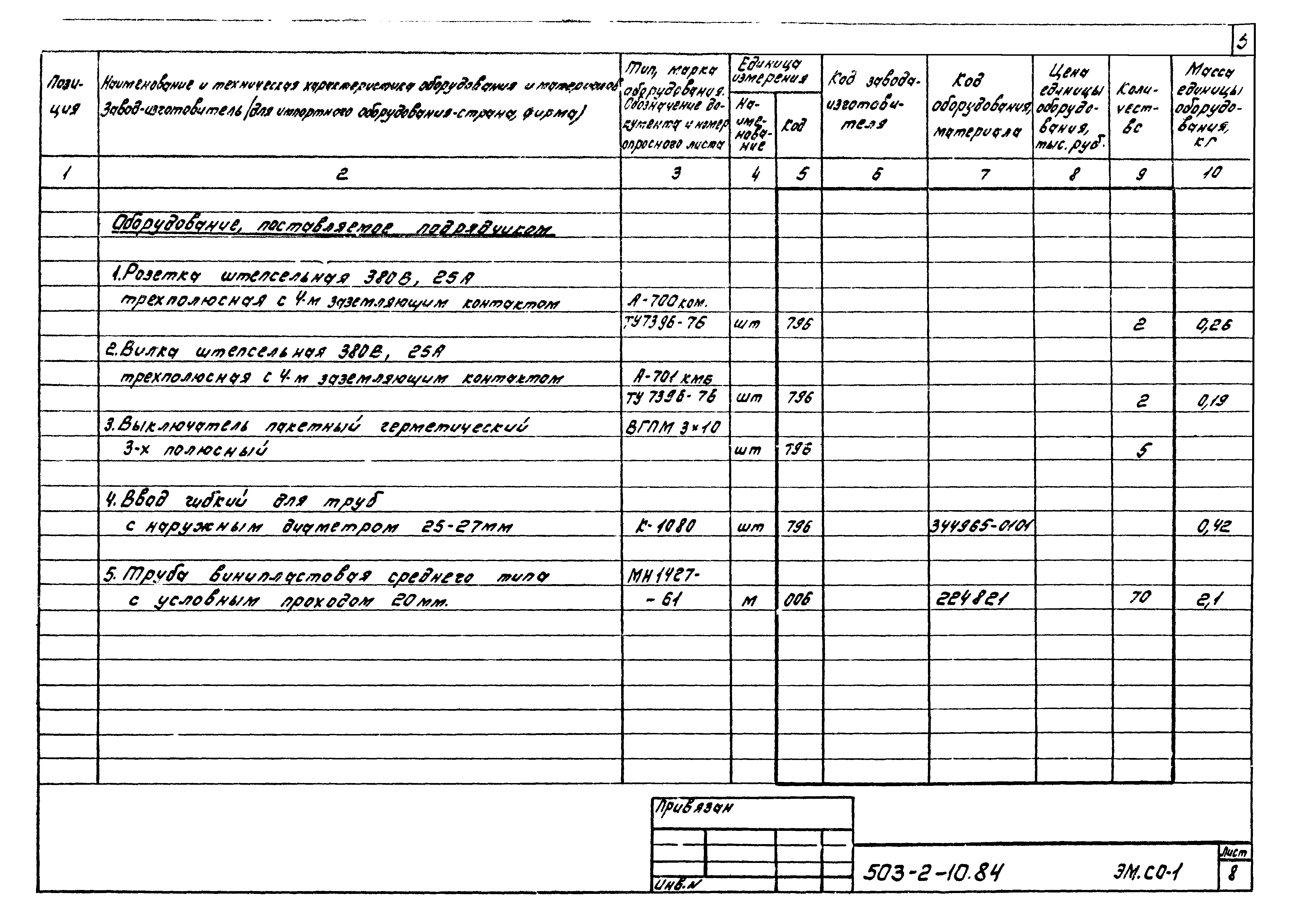 Типовой проект 503-2-10.84