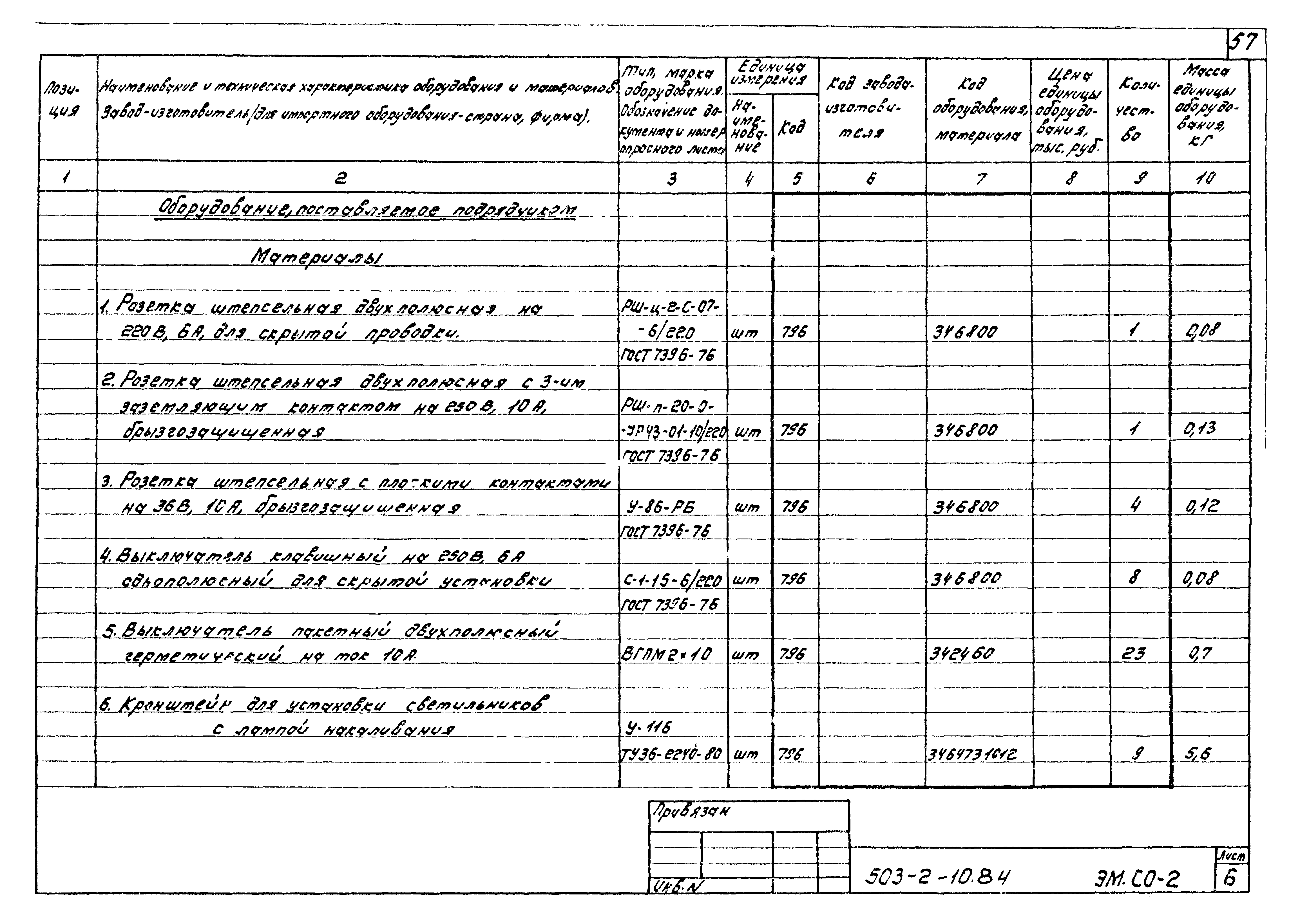 Типовой проект 503-2-10.84
