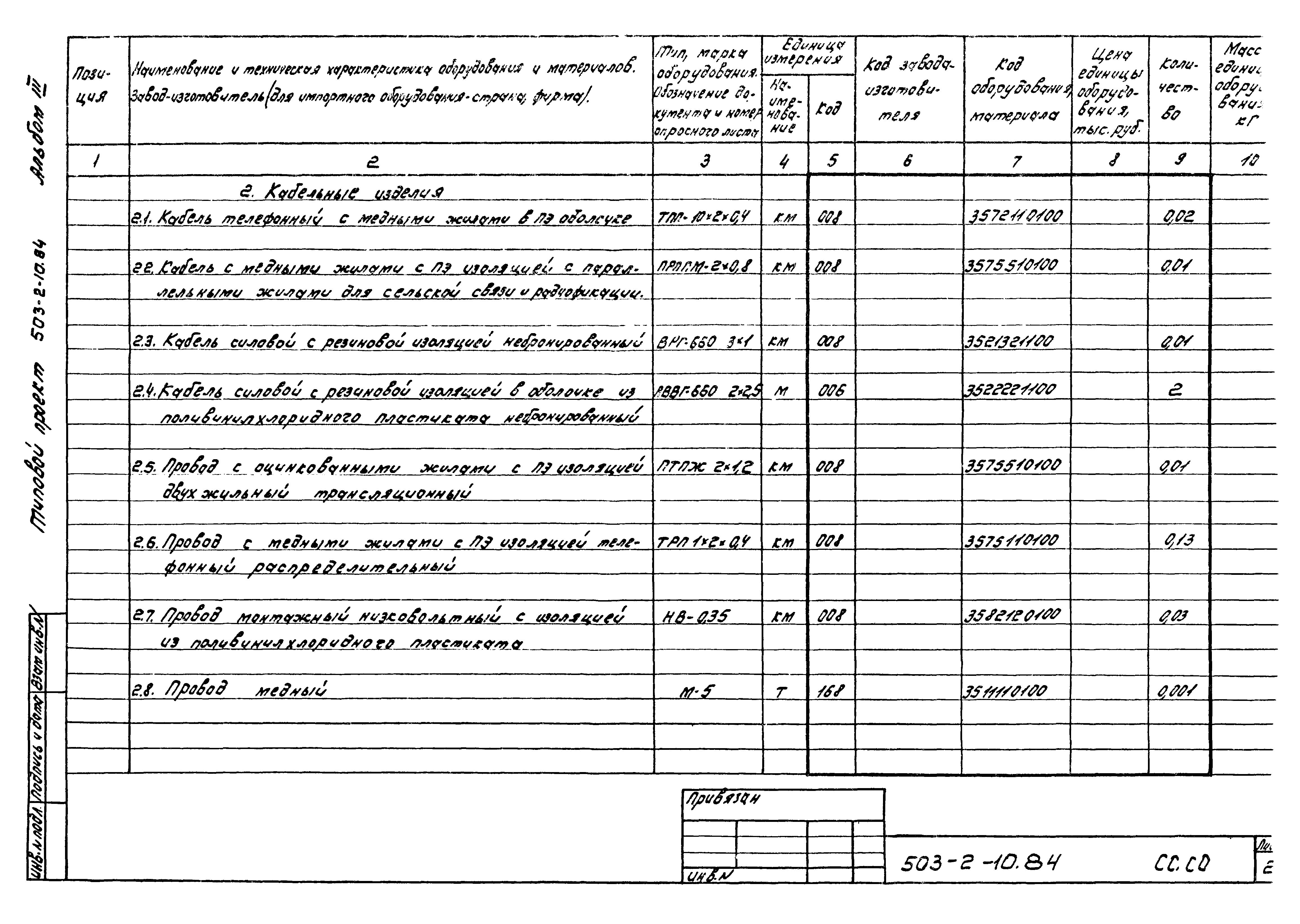 Типовой проект 503-2-10.84