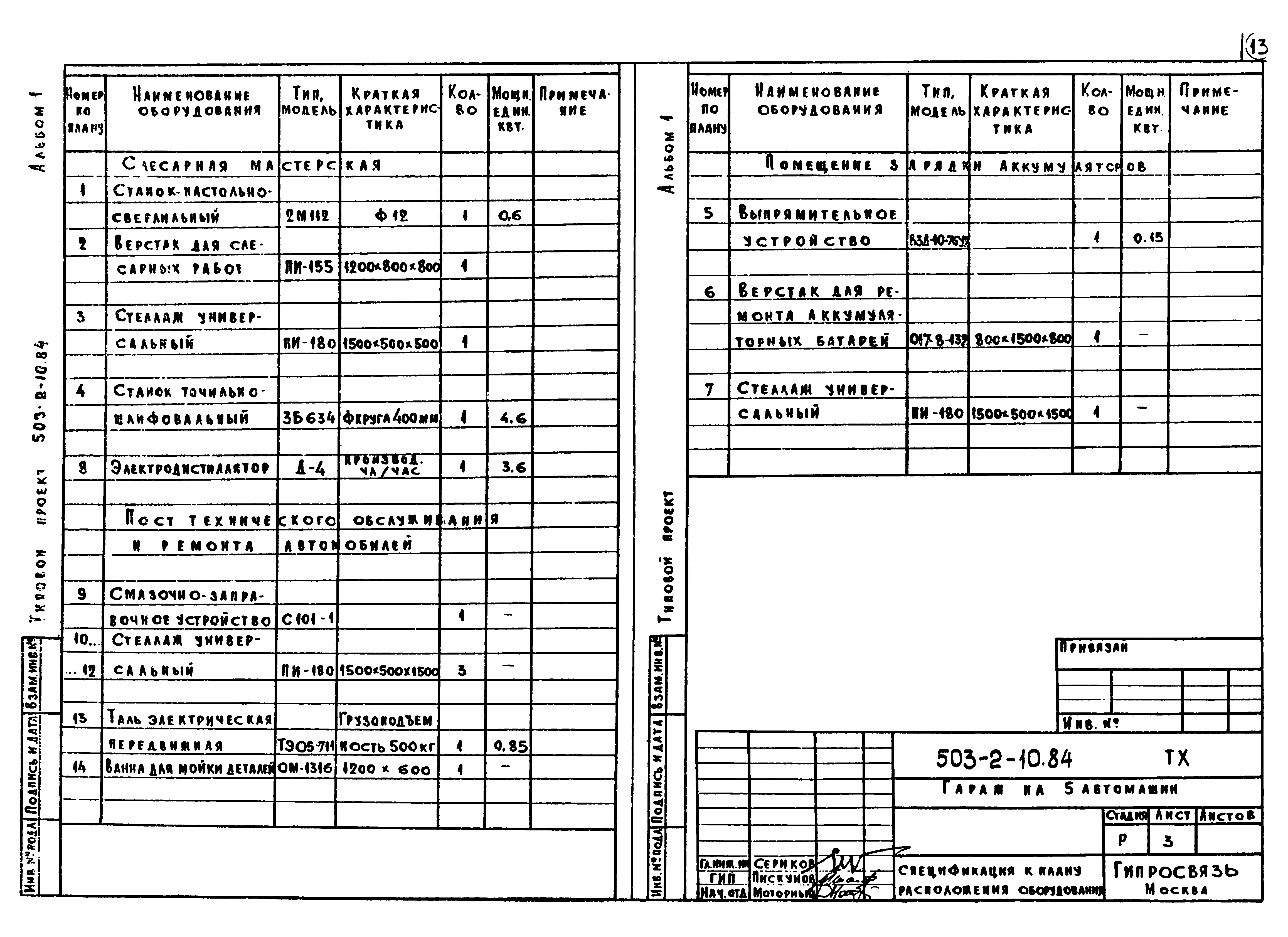 Типовой проект 503-2-10.84
