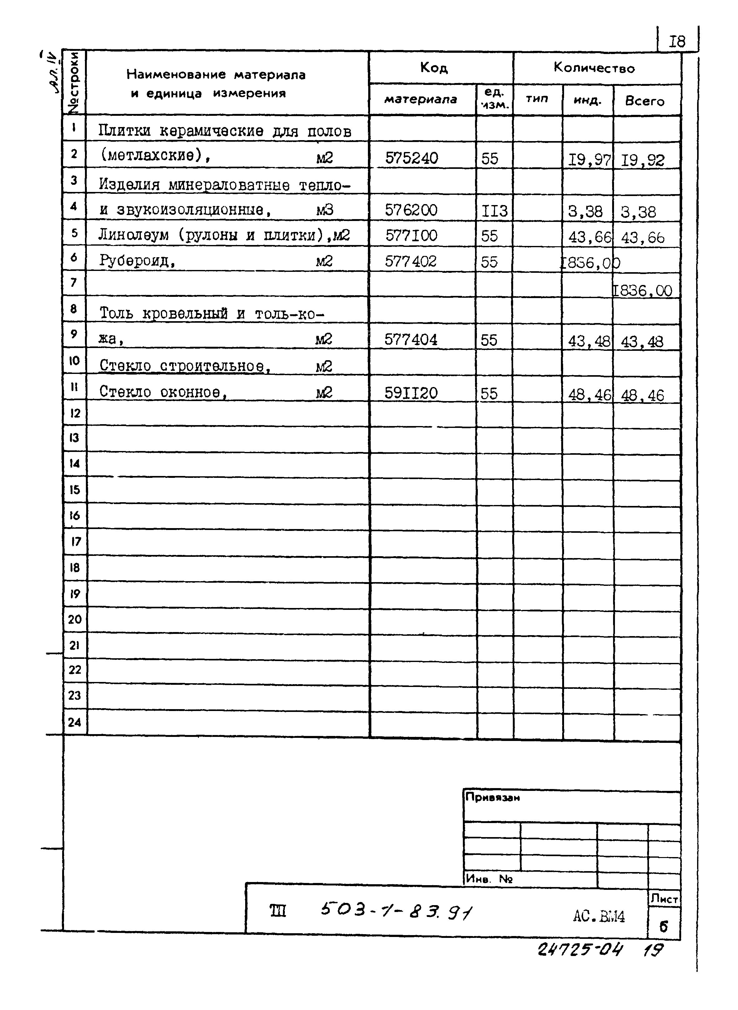 Типовой проект 503-1-83.91