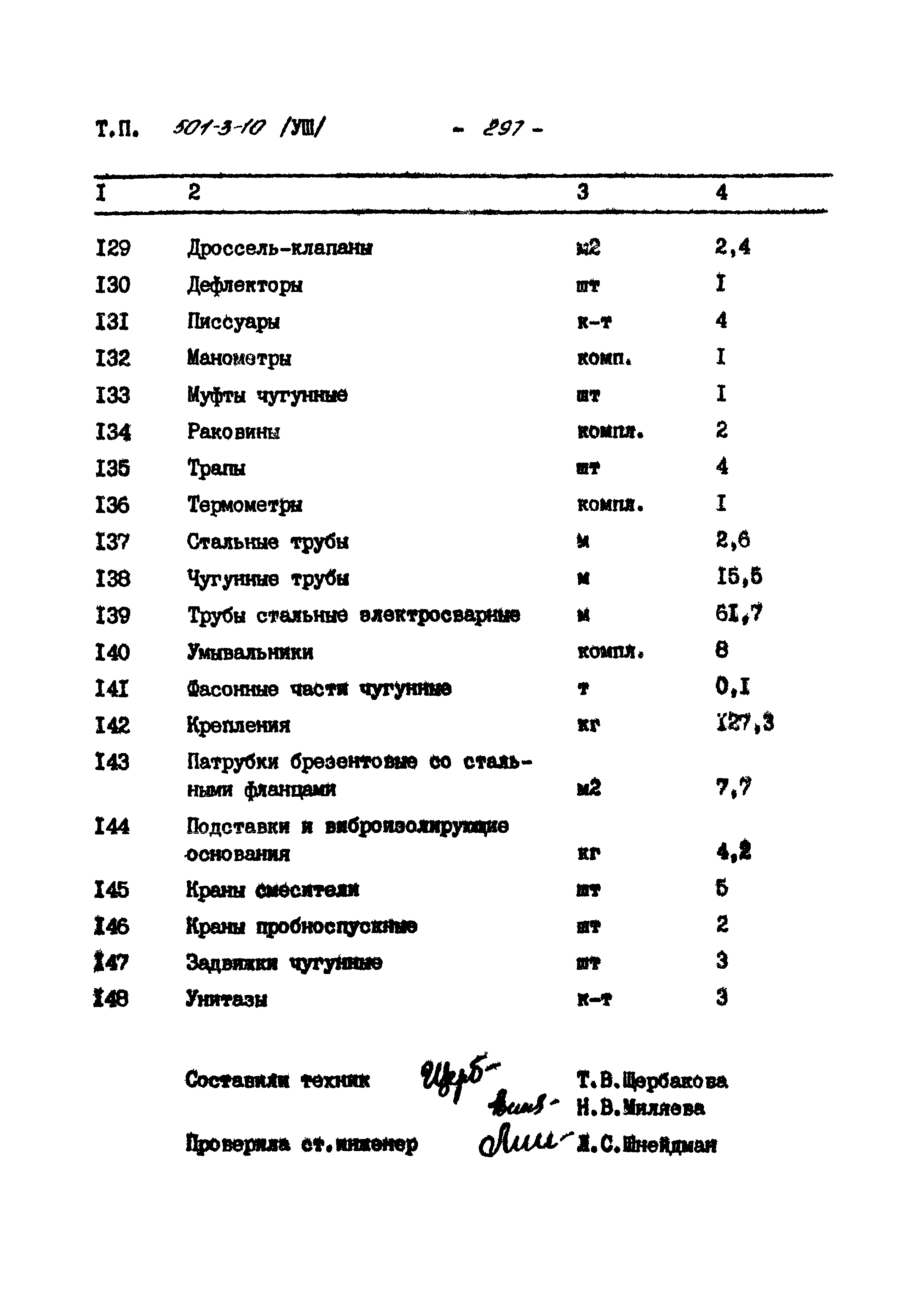 Типовой проект 501-3-10