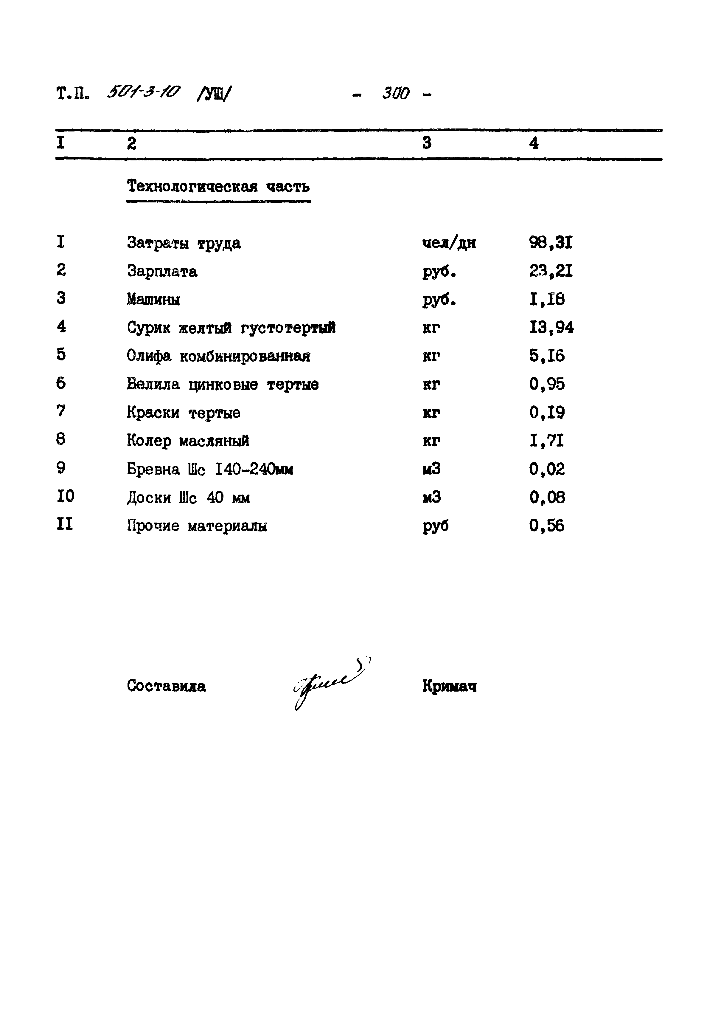 Типовой проект 501-3-10