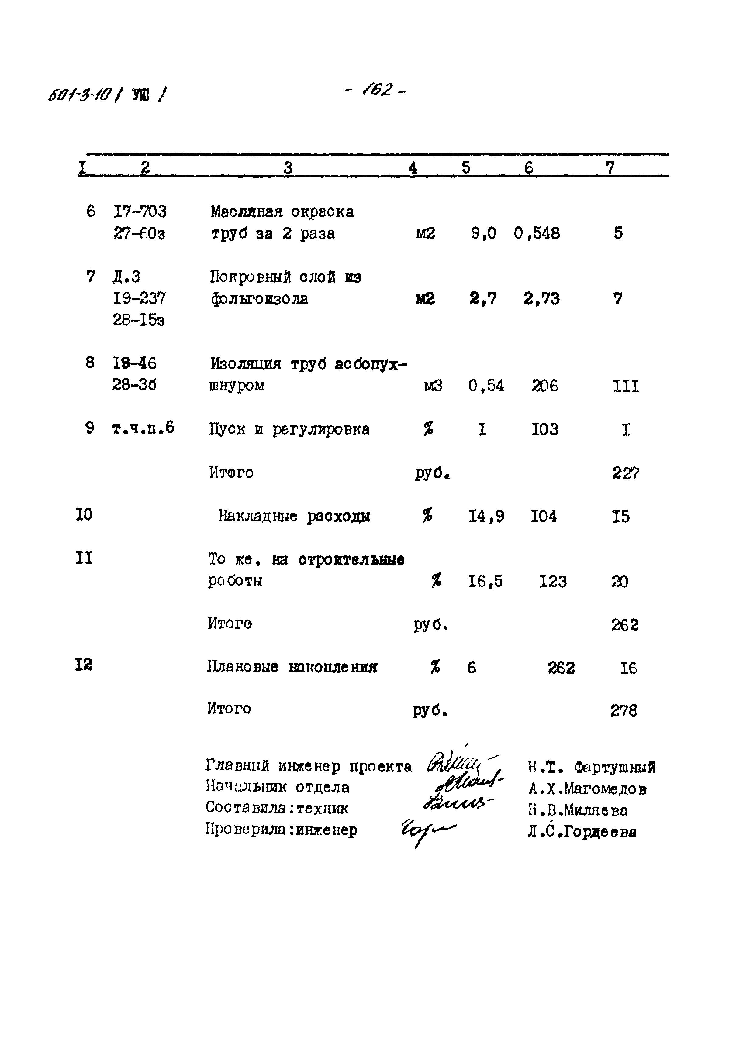 Типовой проект 501-3-10