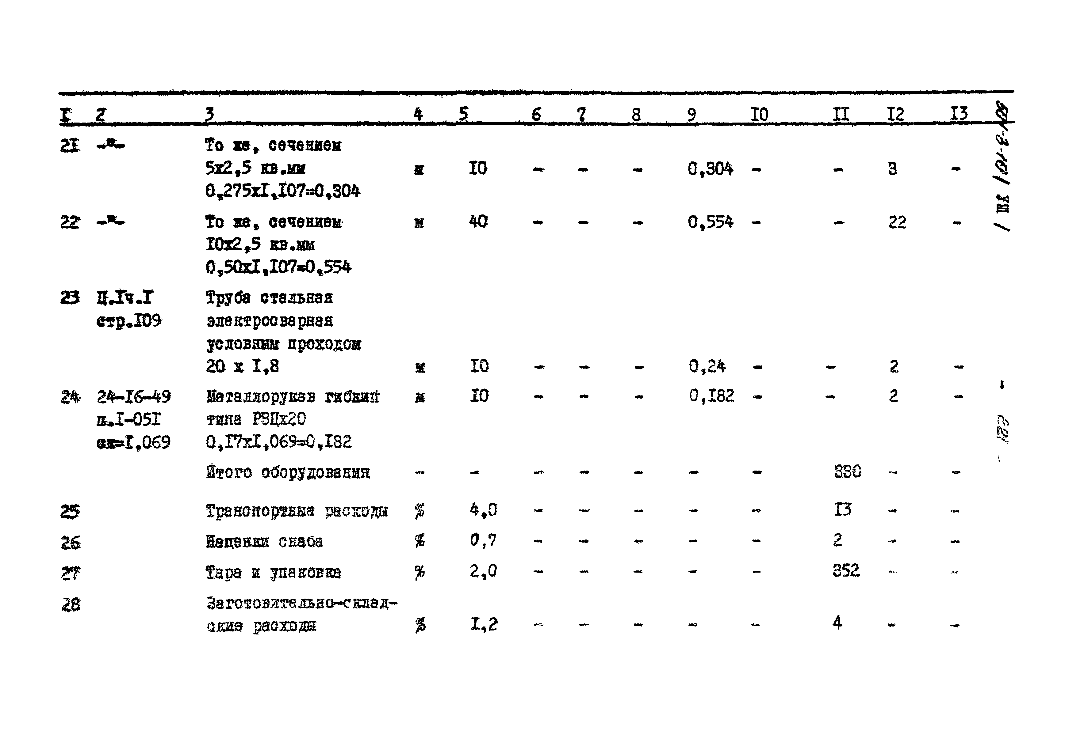 Типовой проект 501-3-10