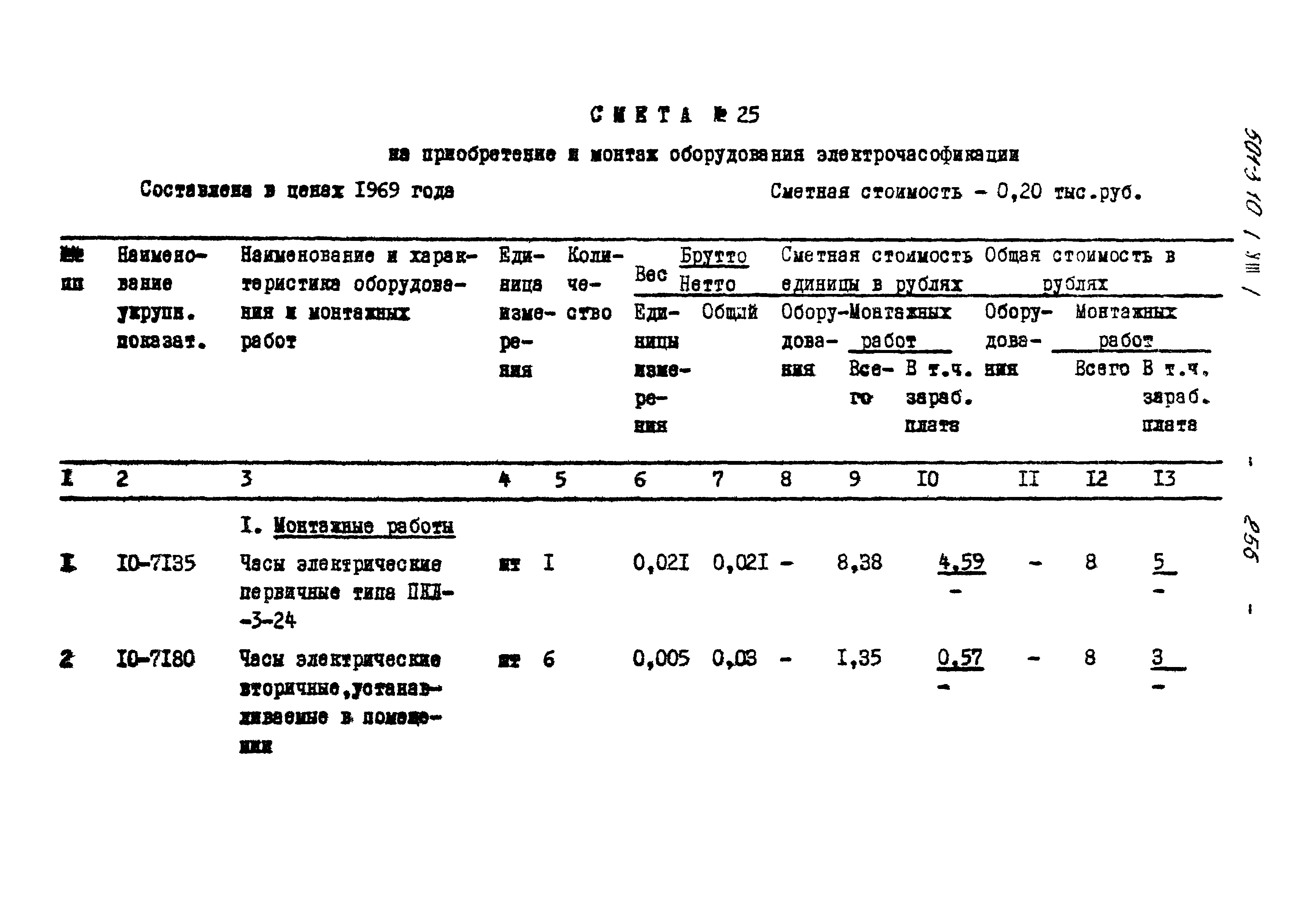 Типовой проект 501-3-10