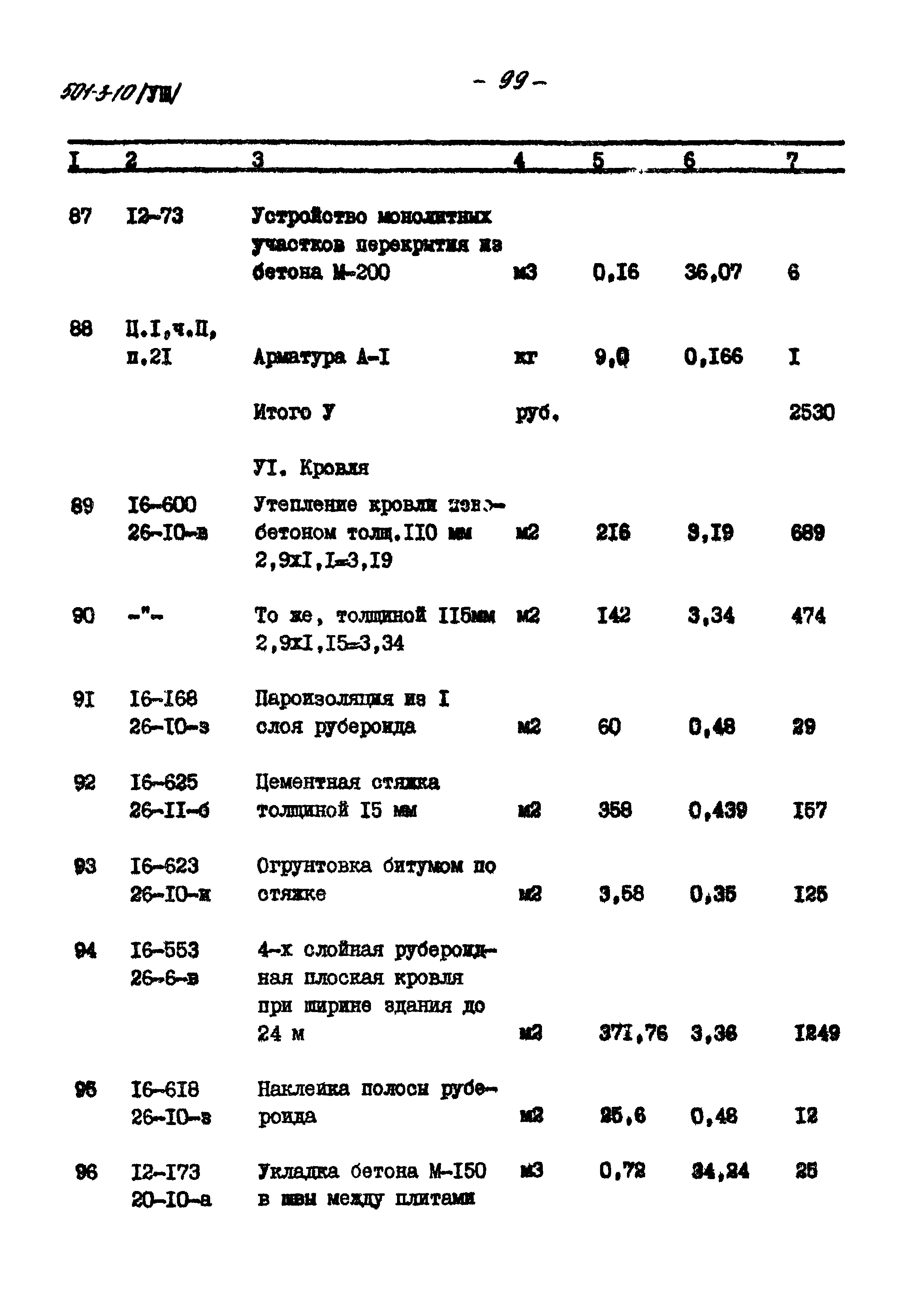 Типовой проект 501-3-10