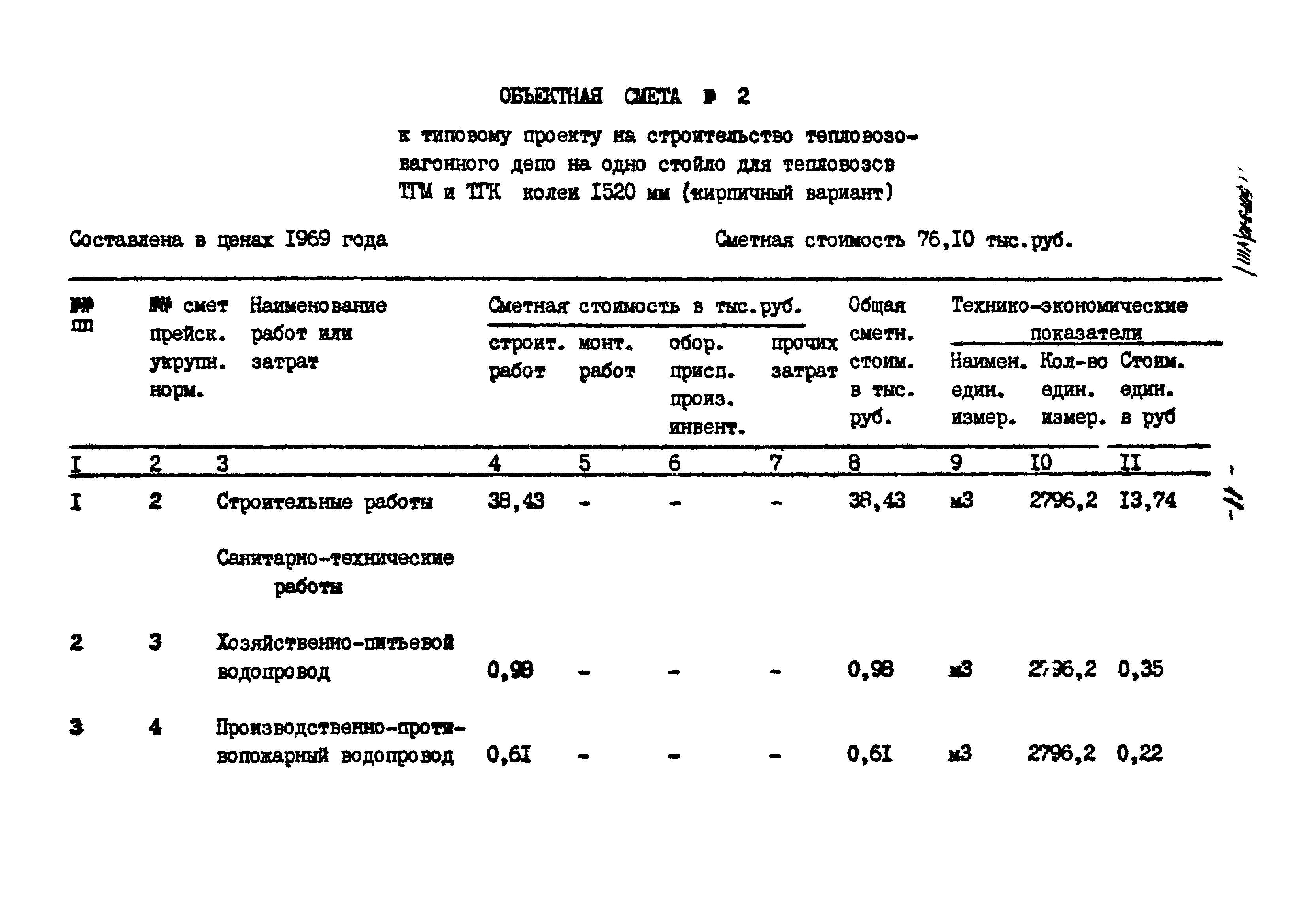 Типовой проект 501-3-10